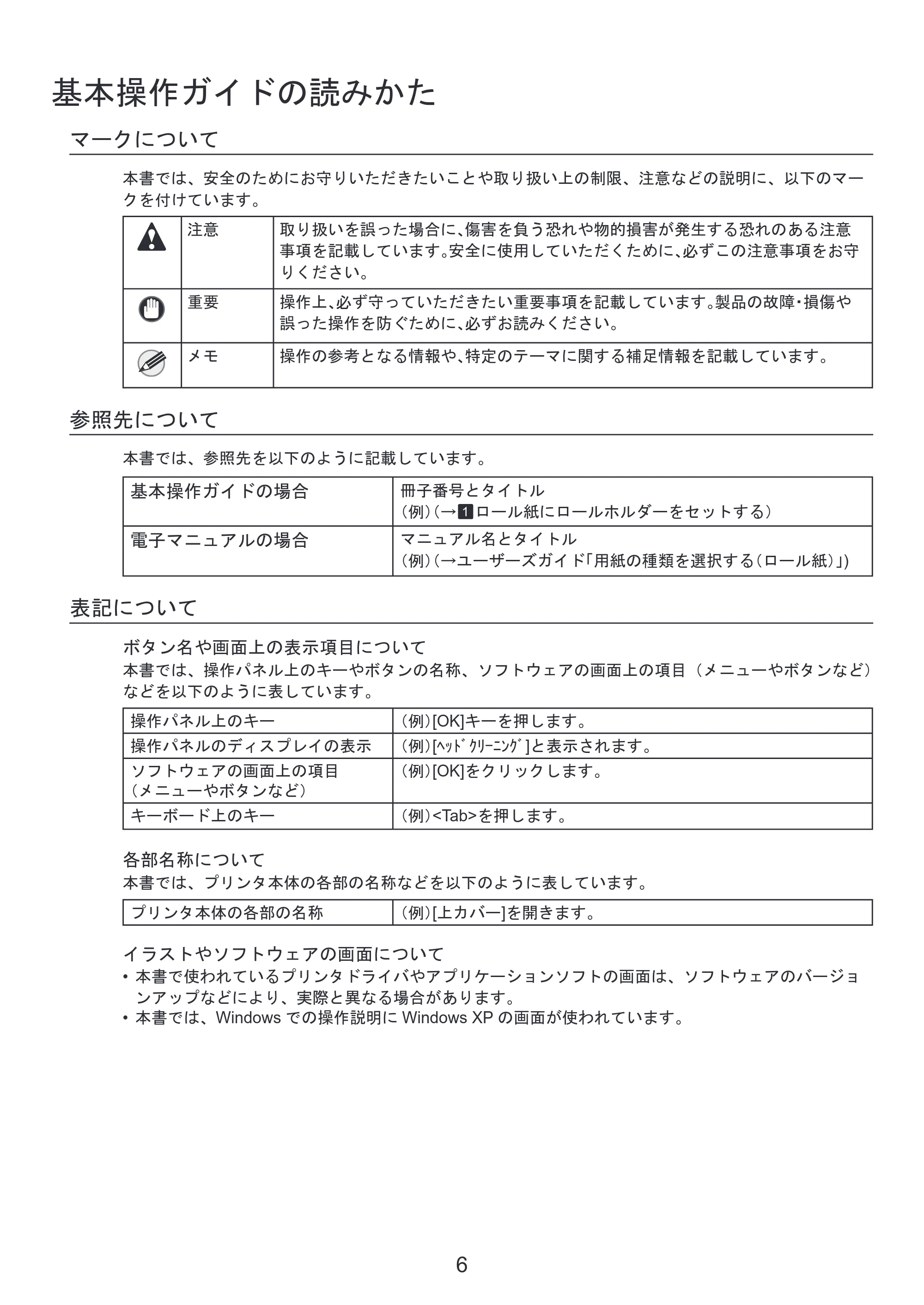 キヤノン iPF8300S 基本操作ガイド 本体操作 （PDF形式／6.2Mバイト） — 基本操作ガイドの読みかた — 原本ページ — 6ページ