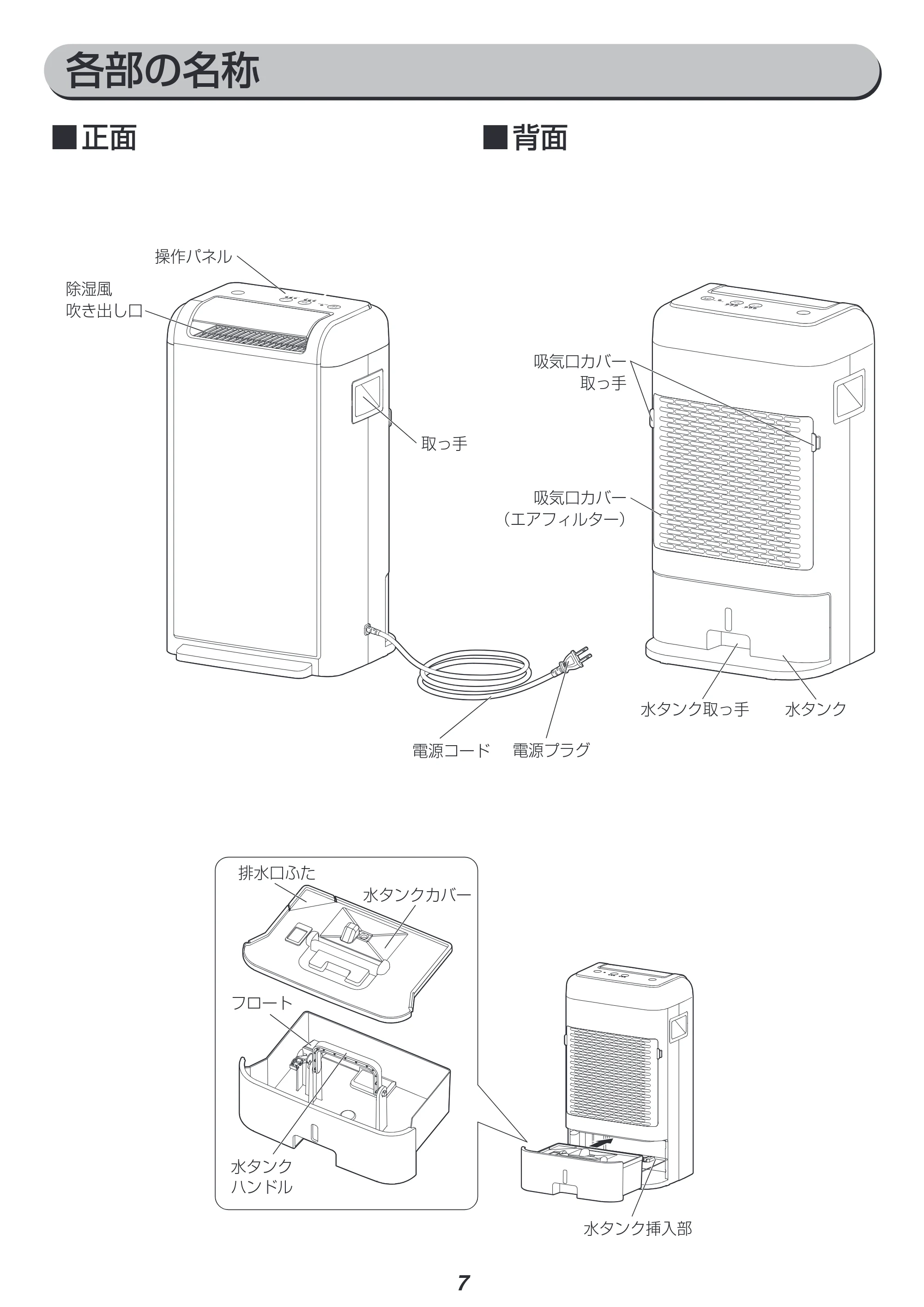 アイリスオーヤマ IJD-K80 取扱説明書 — 原本ページ — 7ページ