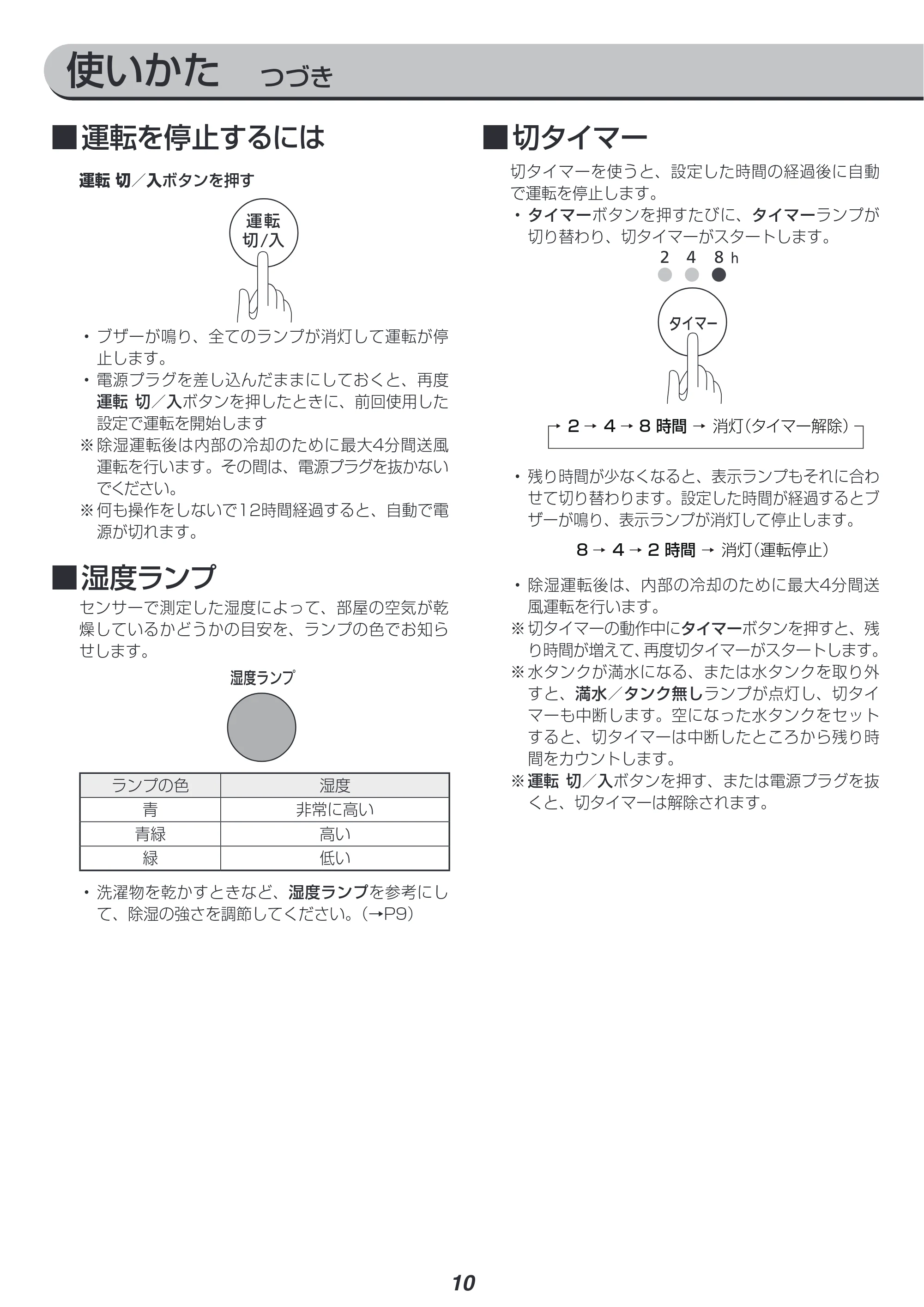 アイリスオーヤマ IJD-K80 取扱説明書 — 原本ページ — 10ページ