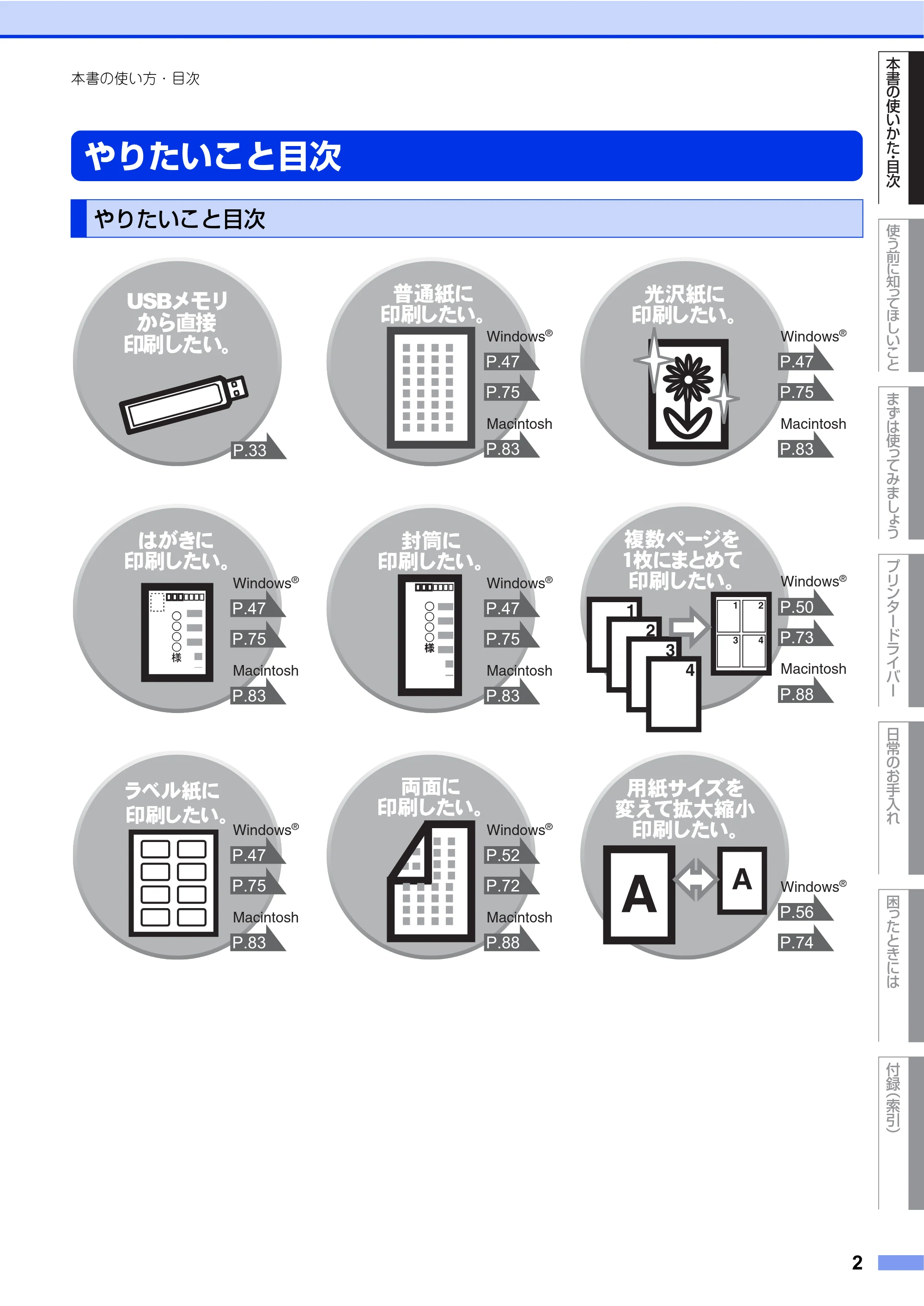 ブラザー HL-4570CDW/ HL-4570CDWT ユーザーズガイド ~基本編~ — やりたいこと目次 — 原本ページ — 2ページ