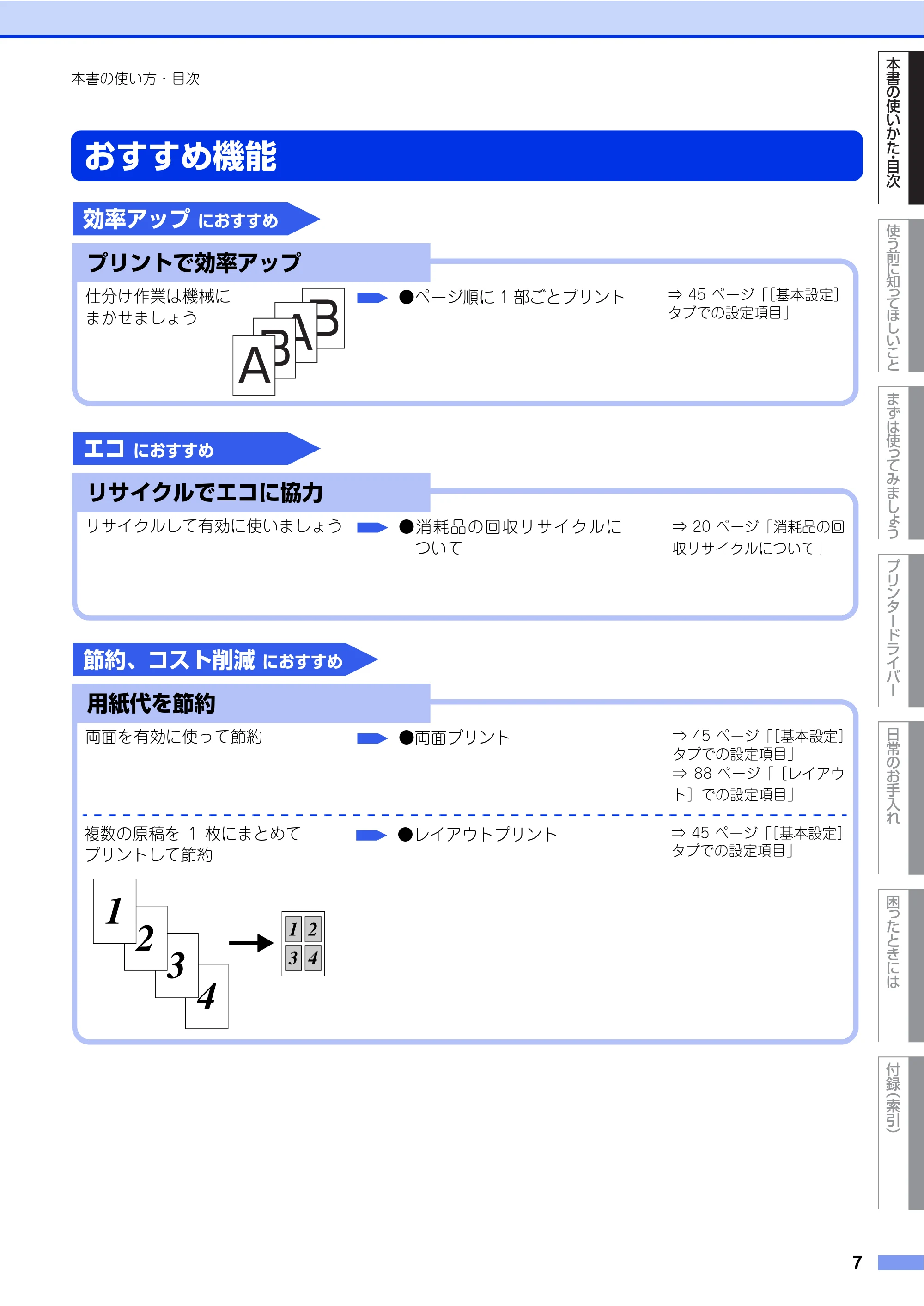 ブラザー HL-4570CDW/ HL-4570CDWT ユーザーズガイド ~基本編~ — おすすめ機能 — 原本ページ — 7ページ