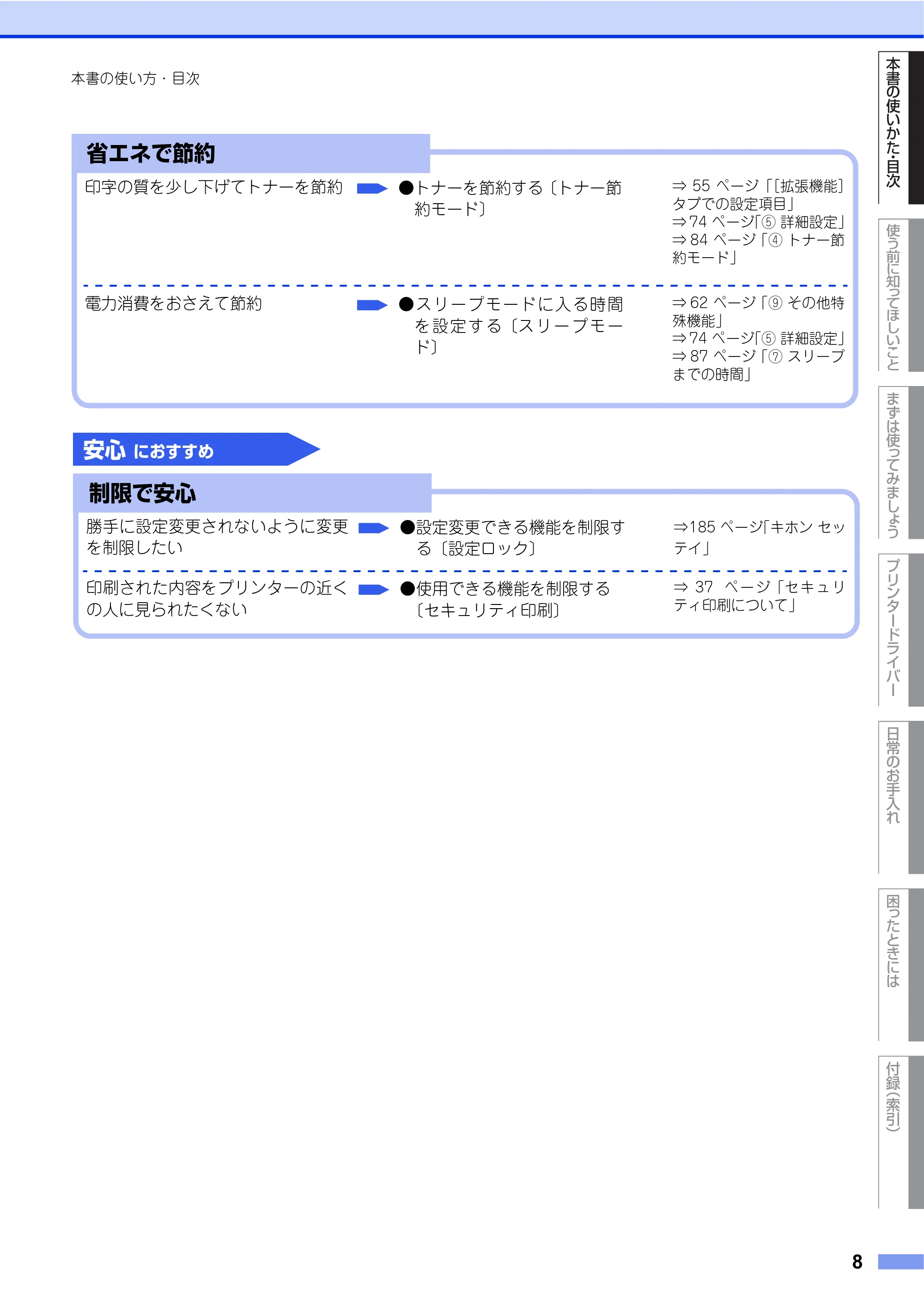 ブラザー HL-4570CDW/ HL-4570CDWT ユーザーズガイド ~基本編~ — 原本ページ — 8ページ
