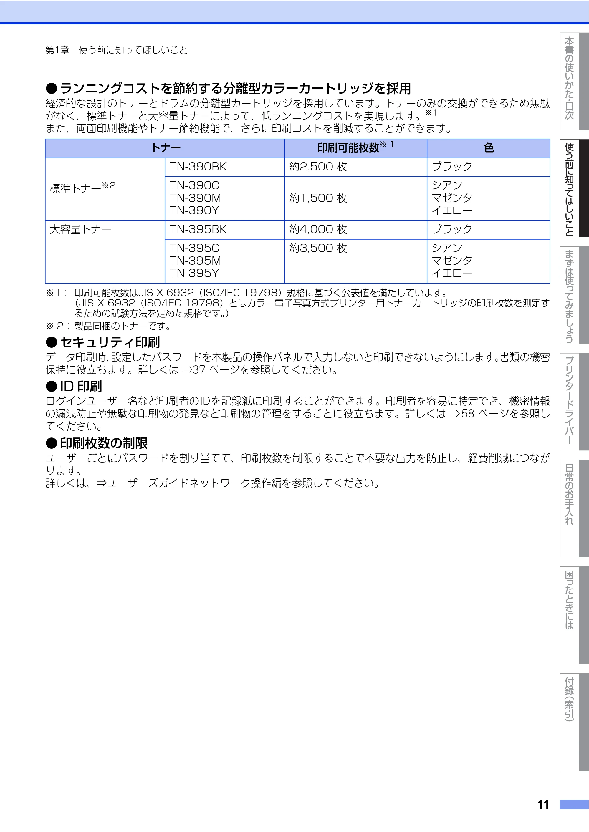 ブラザー HL-4570CDW/ HL-4570CDWT ユーザーズガイド ~基本編~ — 原本ページ — 11ページ