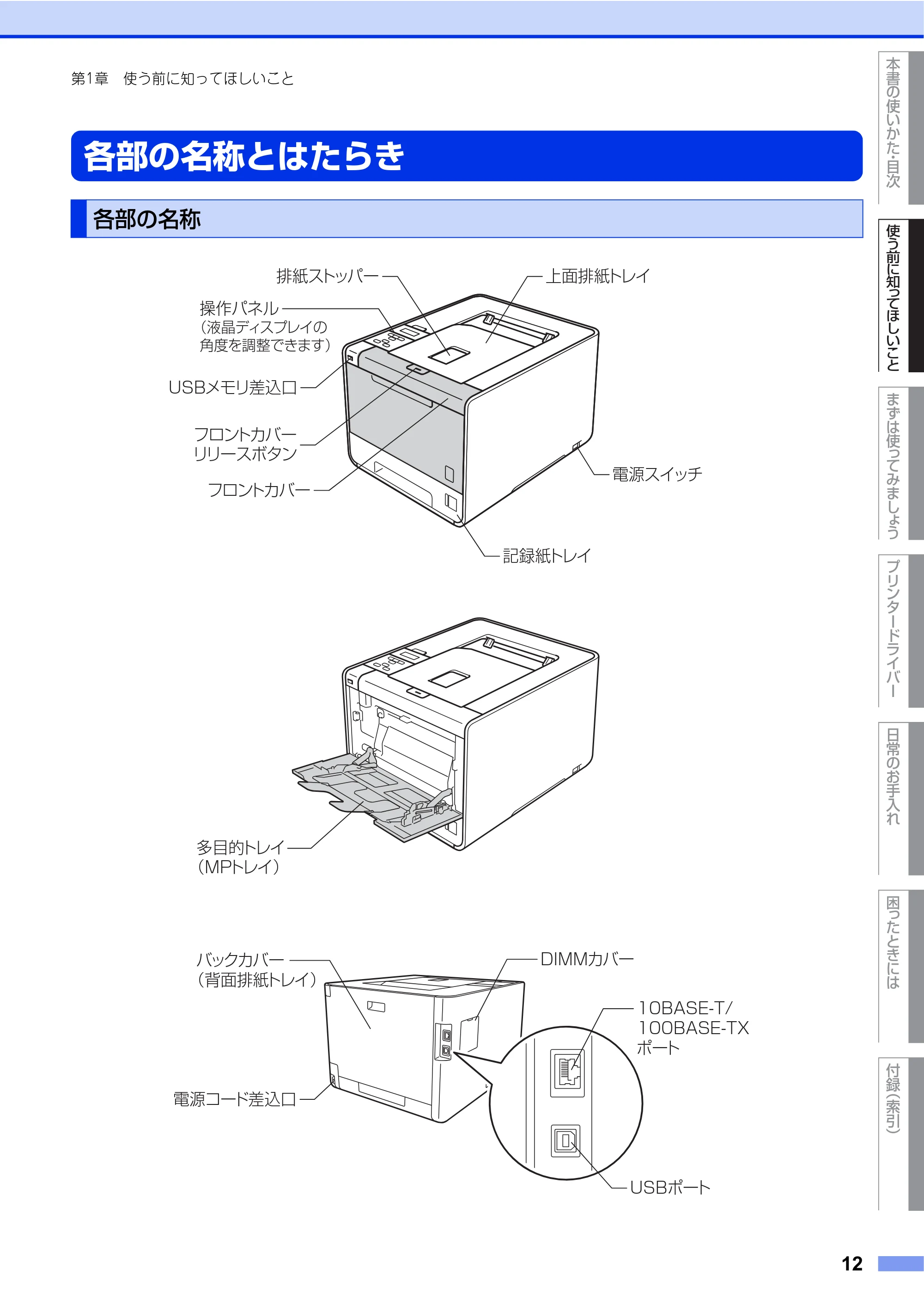 ブラザー HL-4570CDW/ HL-4570CDWT ユーザーズガイド ~基本編~ — 各部の名称とはたらき — 原本ページ — 12ページ