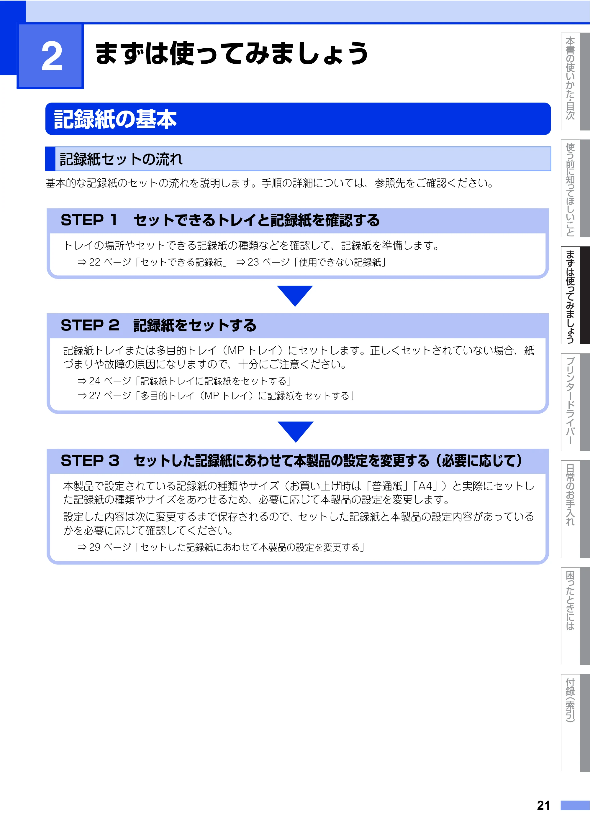 ブラザー HL-4570CDW/ HL-4570CDWT ユーザーズガイド ~基本編~ — 第2章 まずは使ってみましょう — 原本ページ — 21ページ
