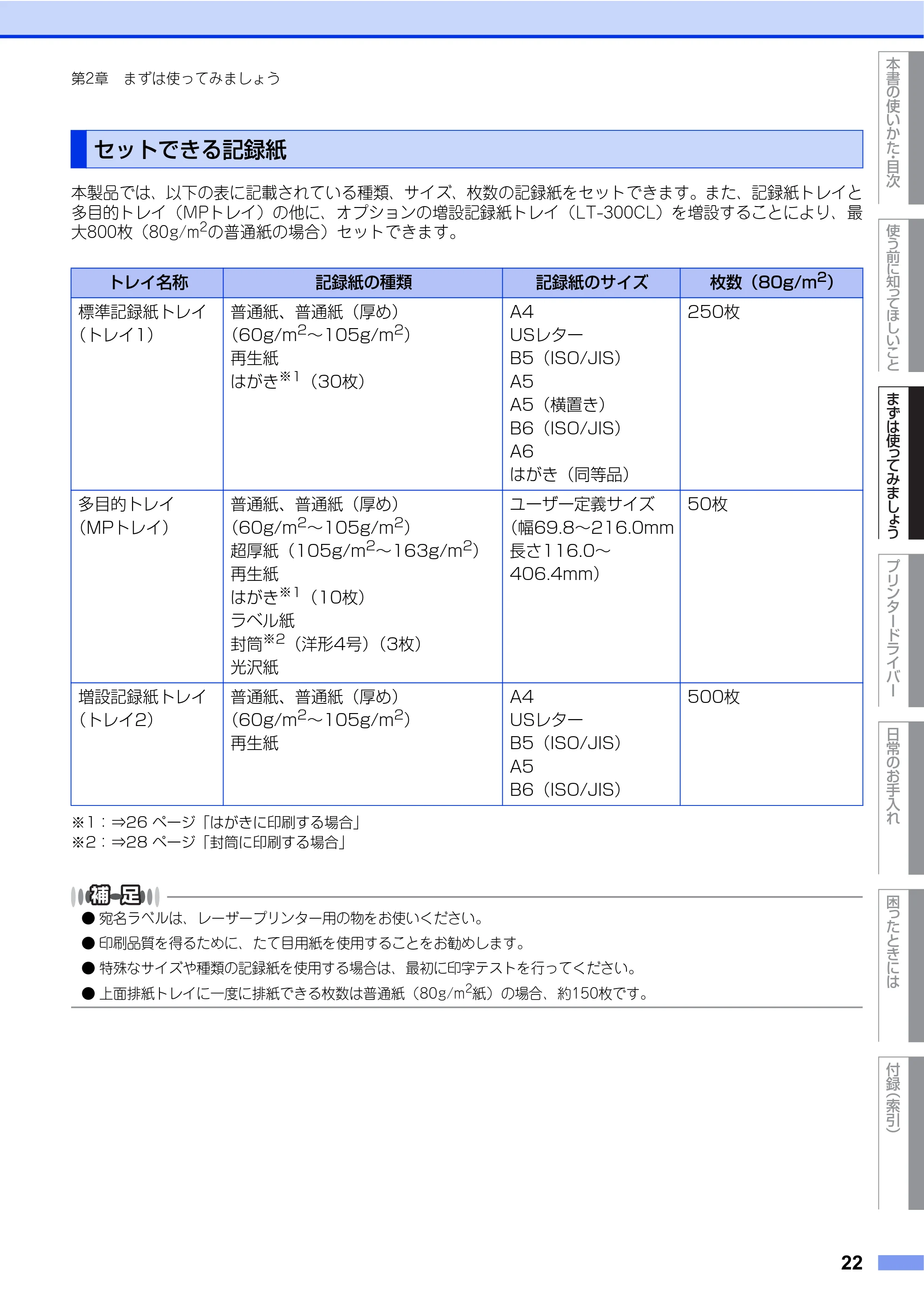 ブラザー HL-4570CDW/ HL-4570CDWT ユーザーズガイド ~基本編~ — セットできる記録紙 — 原本ページ — 22ページ