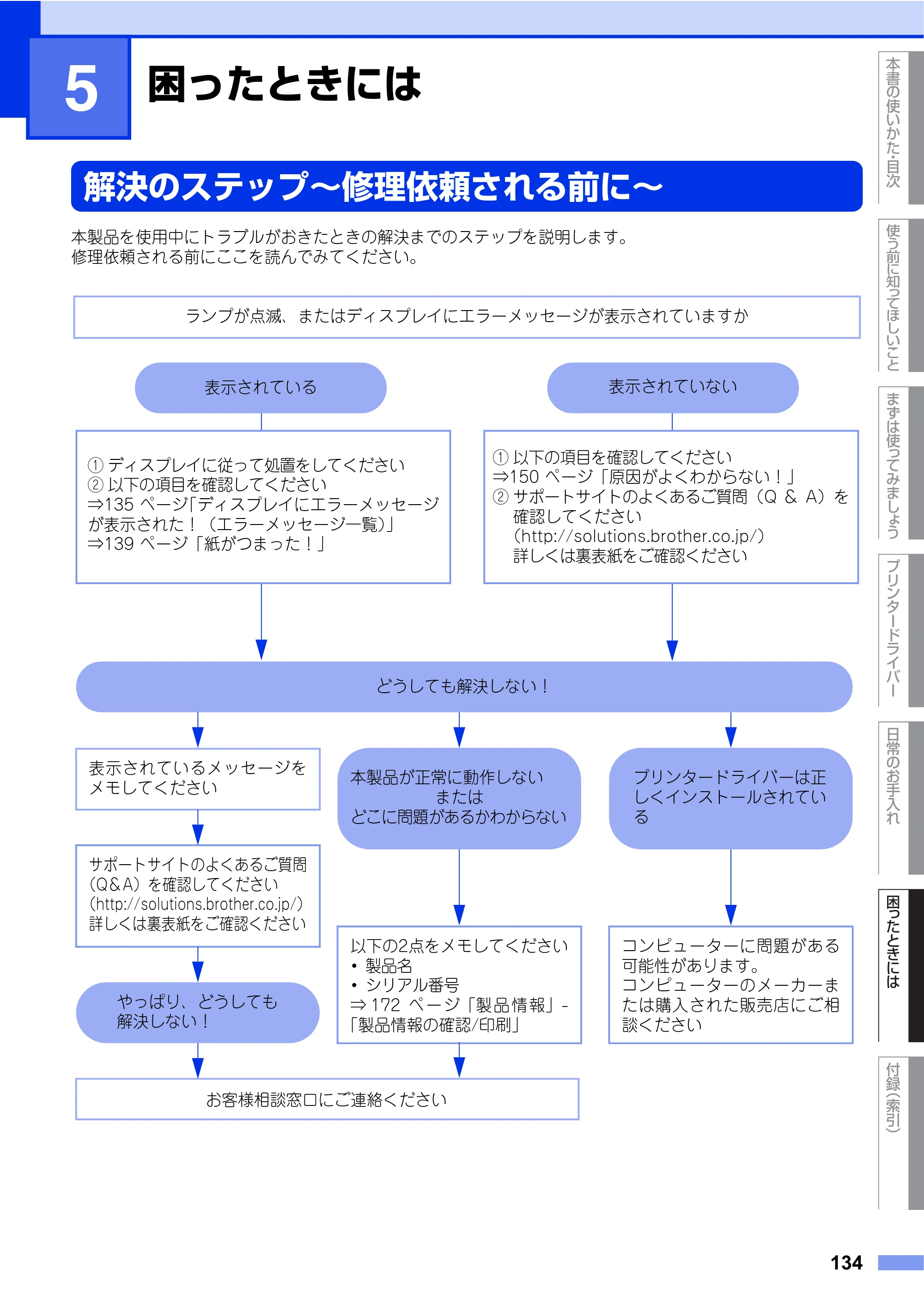 ブラザー HL-4570CDW/ HL-4570CDWT ユーザーズガイド ～基本編～ — 第5章 困ったときには — 原本ページ — 134ページ