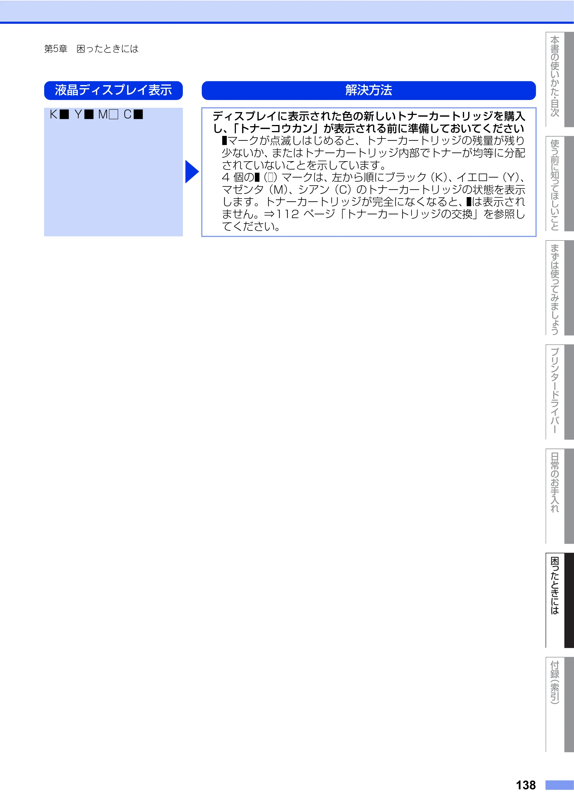 ブラザー HL-4570CDW/ HL-4570CDWT ユーザーズガイド ～基本編～ — 原本ページ — 138ページ