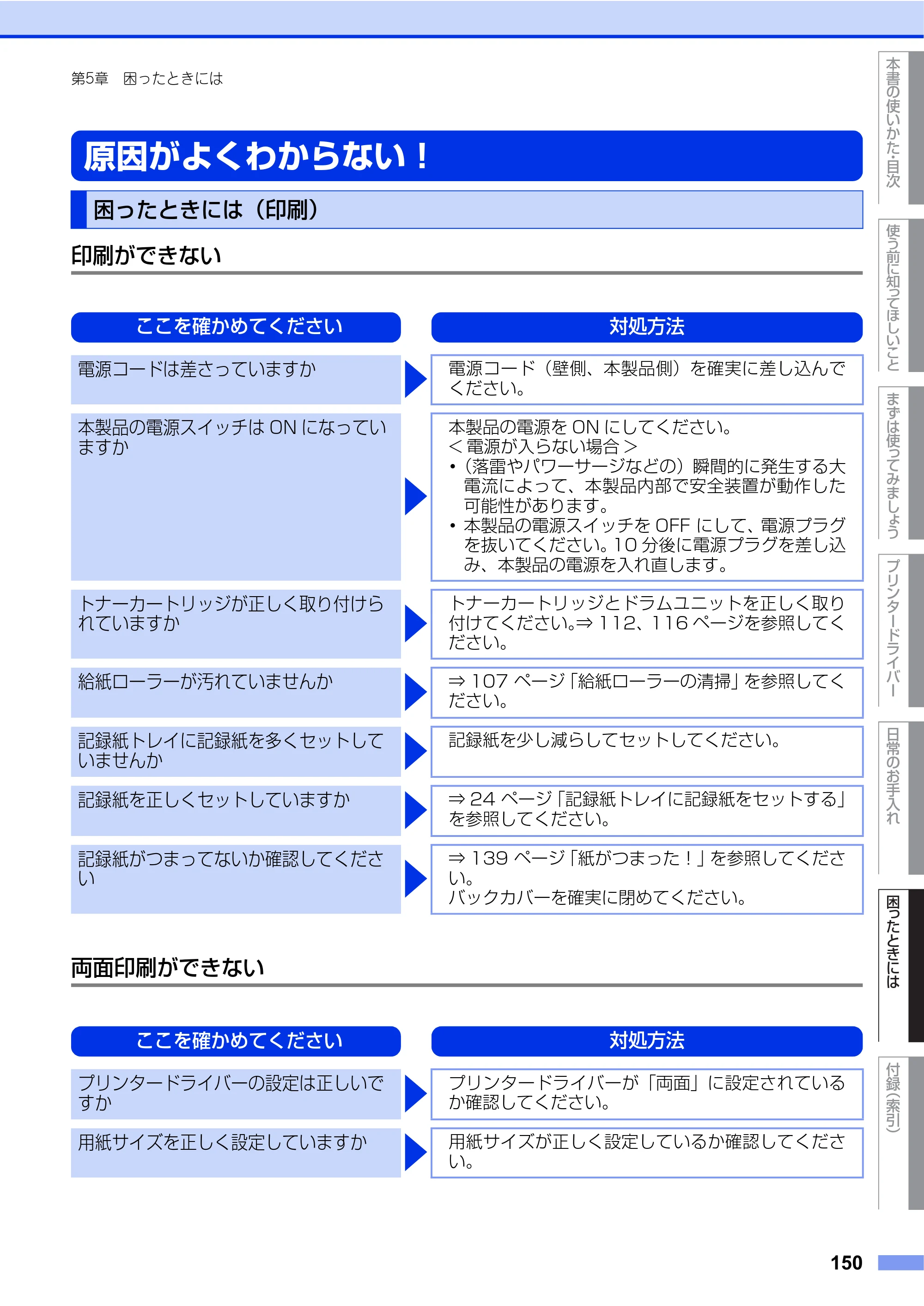 ブラザー HL-4570CDW/ HL-4570CDWT ユーザーズガイド ～基本編～ — 原因がよくわからない！ — 原本ページ — 150ページ