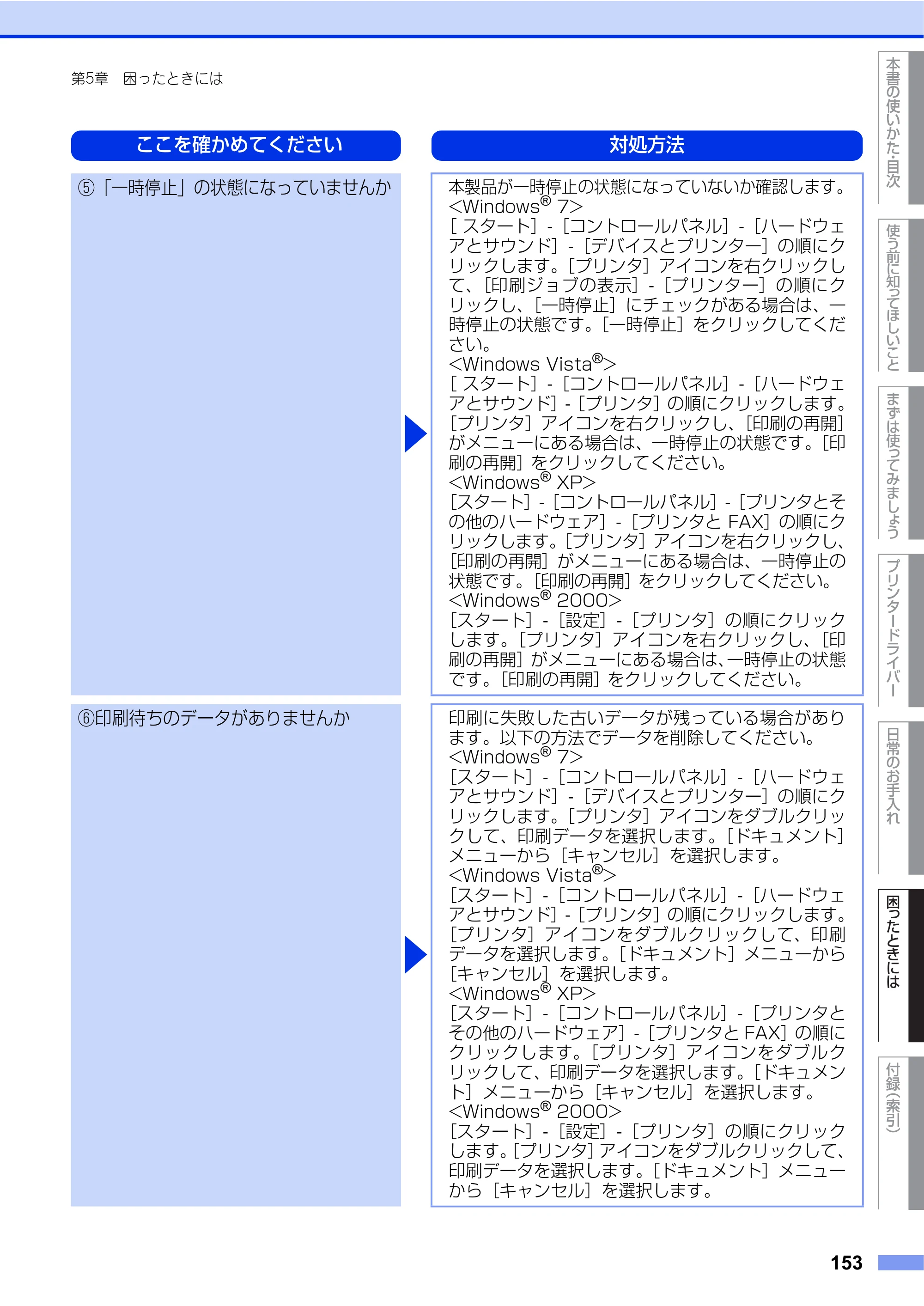 ブラザー HL-4570CDW/ HL-4570CDWT ユーザーズガイド ～基本編～ — 原本ページ — 153ページ