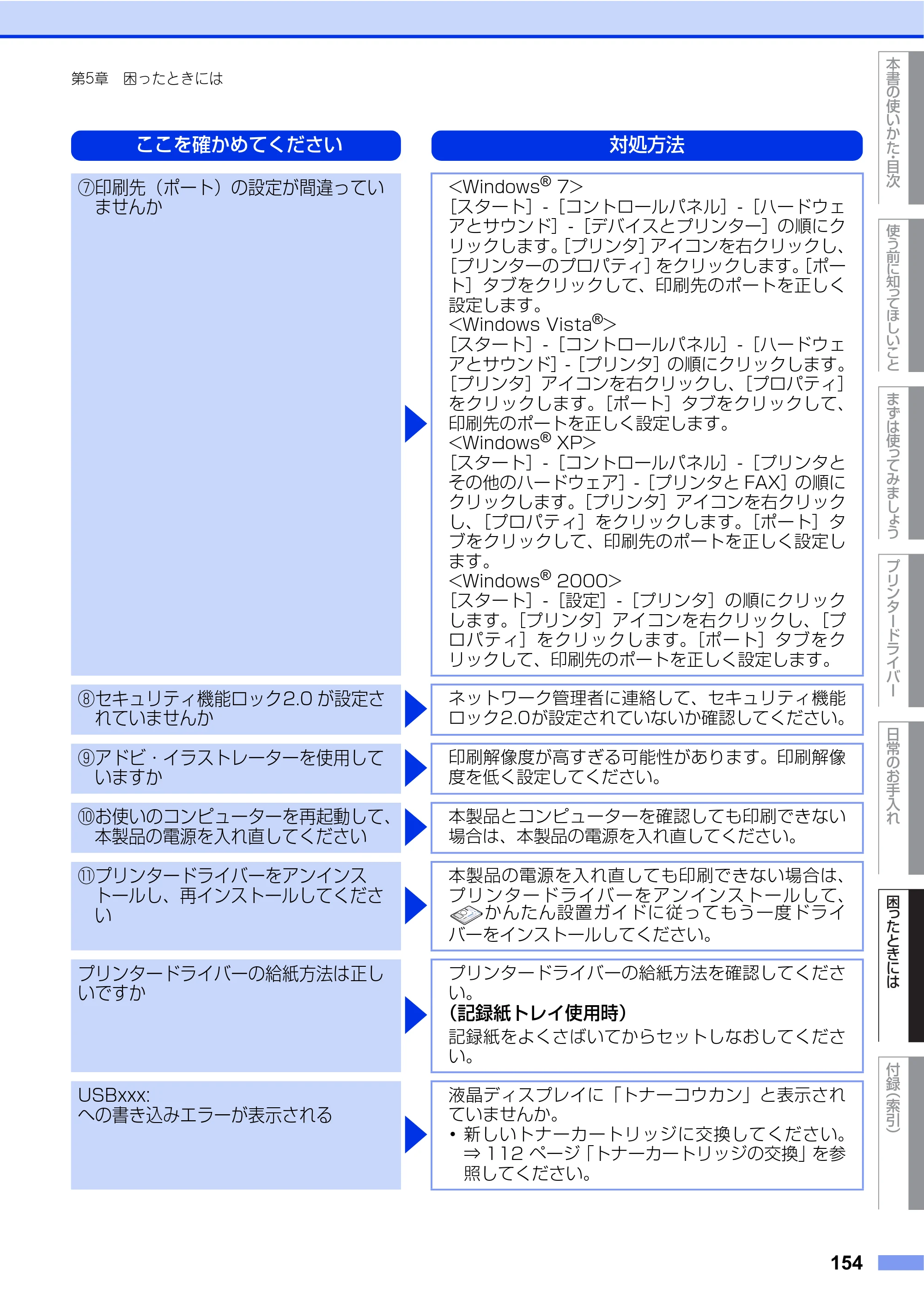 ブラザー HL-4570CDW/ HL-4570CDWT ユーザーズガイド ～基本編～ — 原本ページ — 154ページ