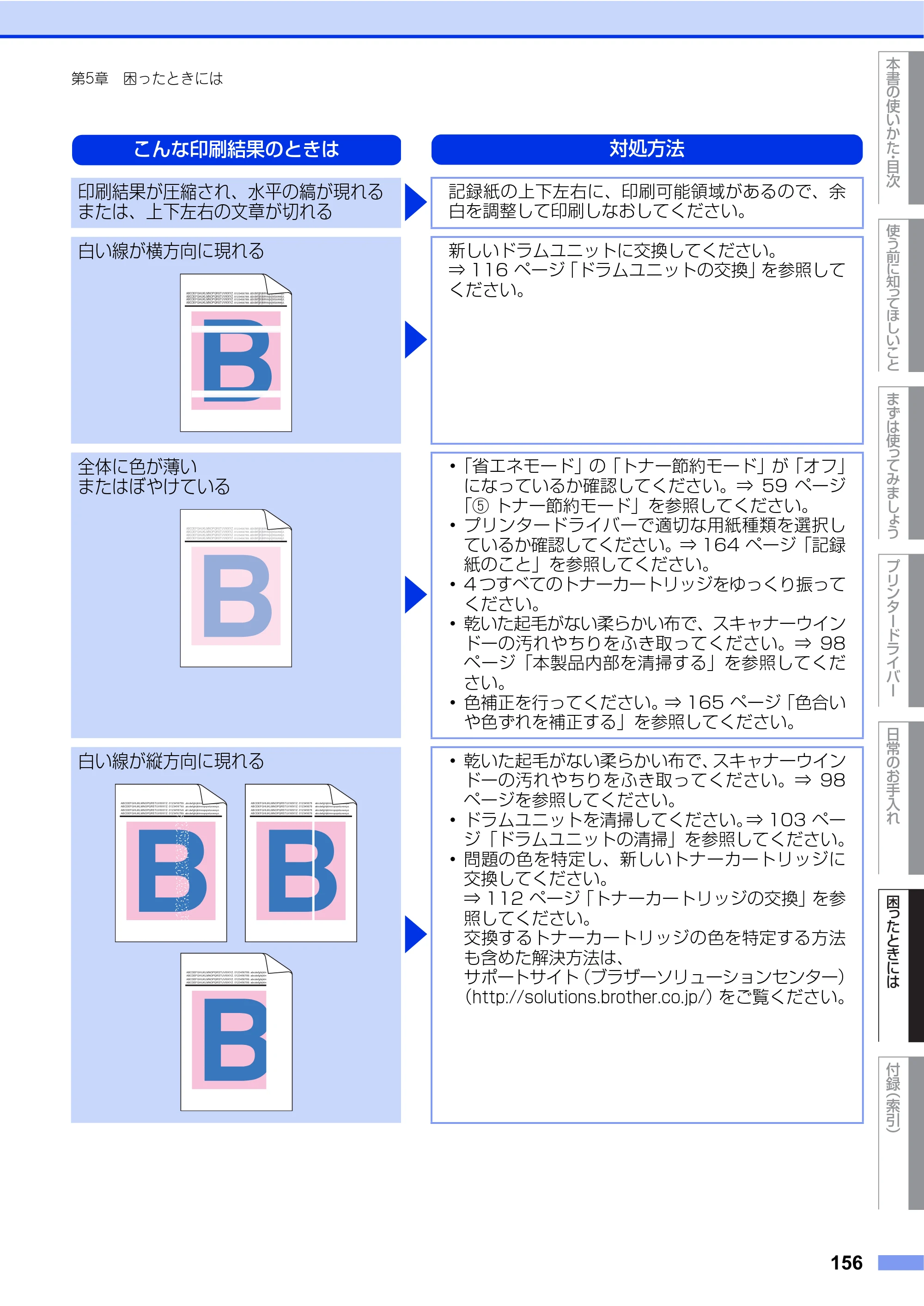 ブラザー HL-4570CDW/ HL-4570CDWT ユーザーズガイド ～基本編～ — 原本ページ — 156ページ
