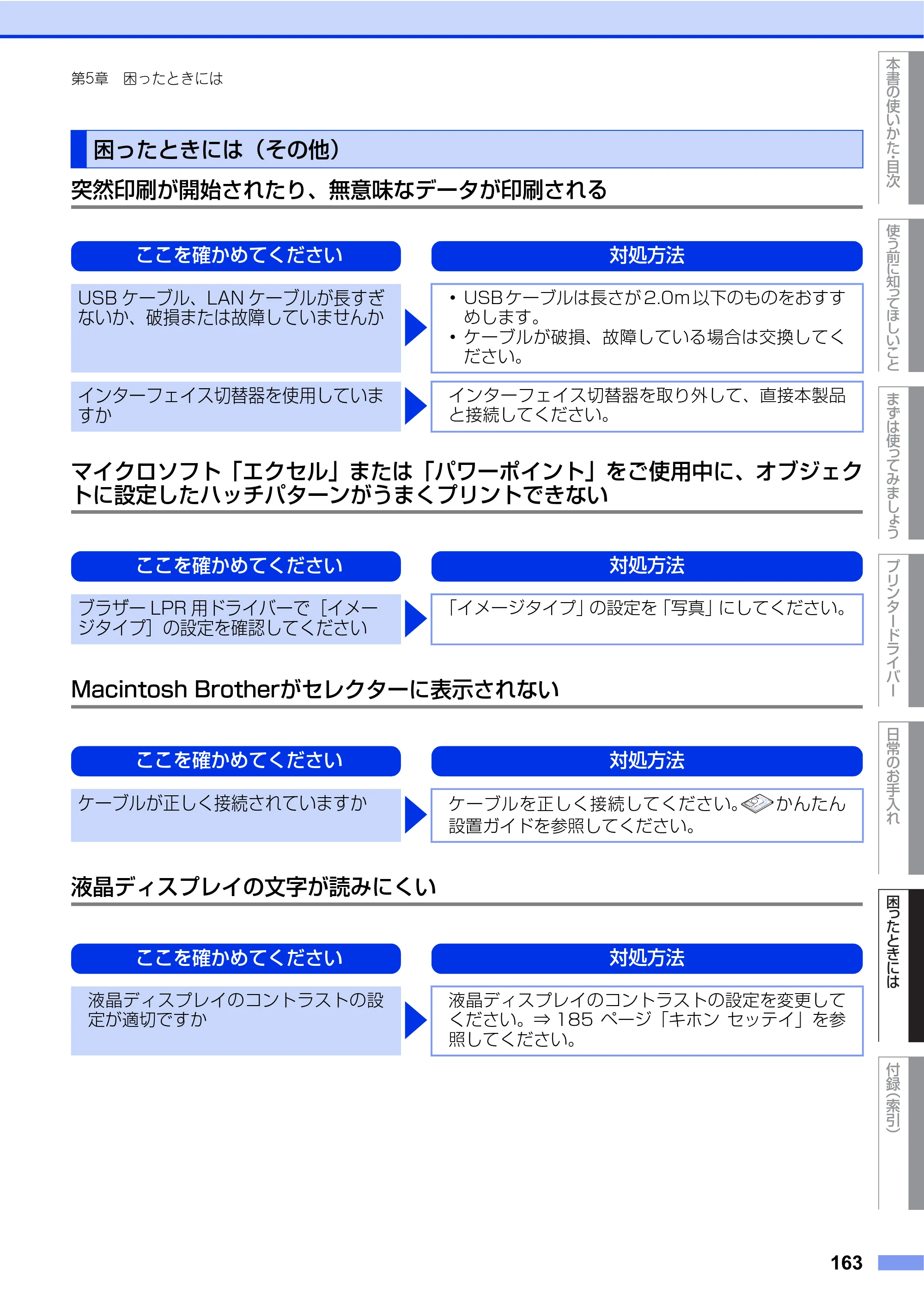 ブラザー HL-4570CDW/ HL-4570CDWT ユーザーズガイド ～基本編～ — 困ったときには（その他） — 原本ページ — 163ページ