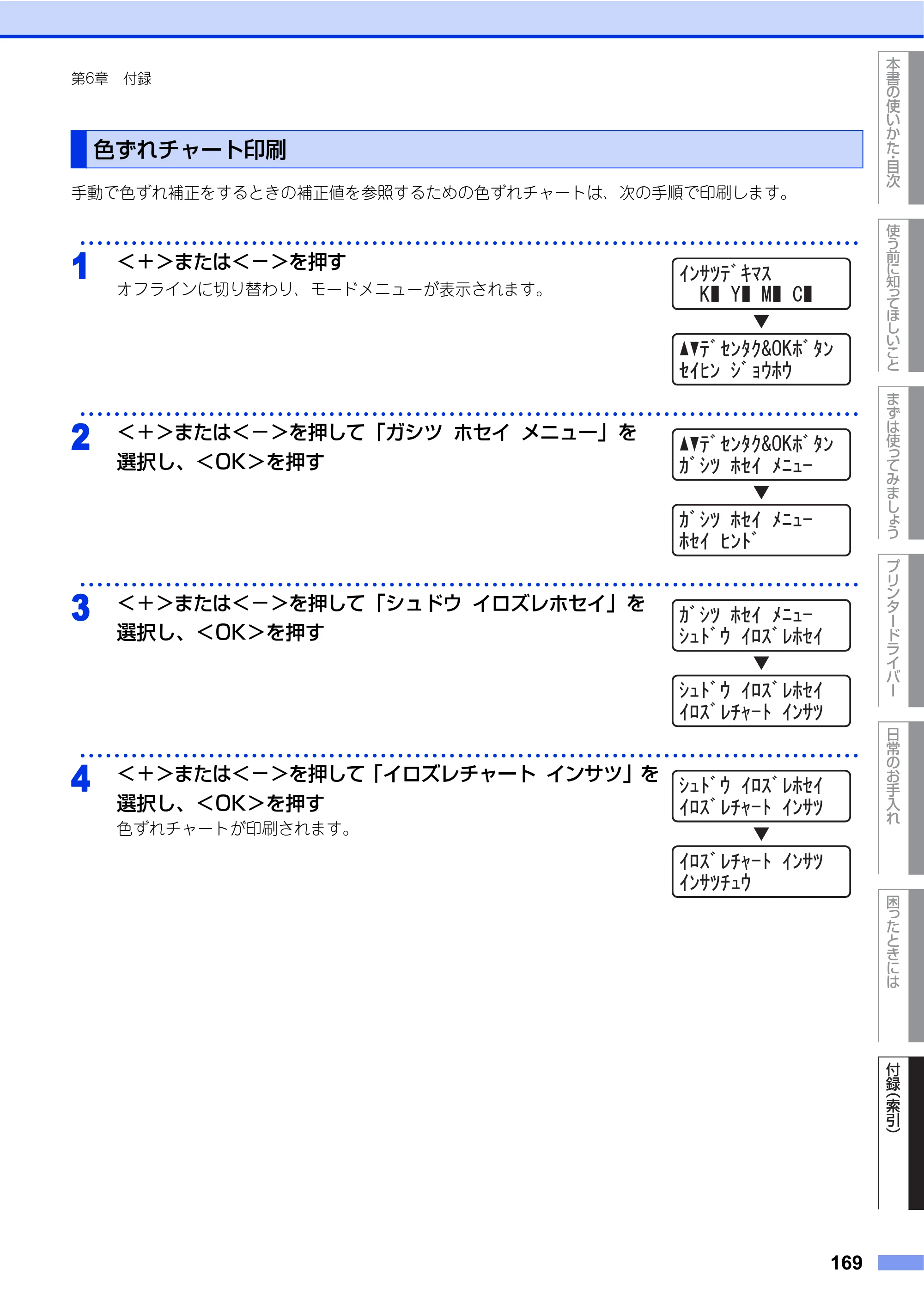 ブラザー HL-4570CDW/ HL-4570CDWT ユーザーズガイド ～基本編～ — 色ずれチャート印刷 — 原本ページ — 169ページ