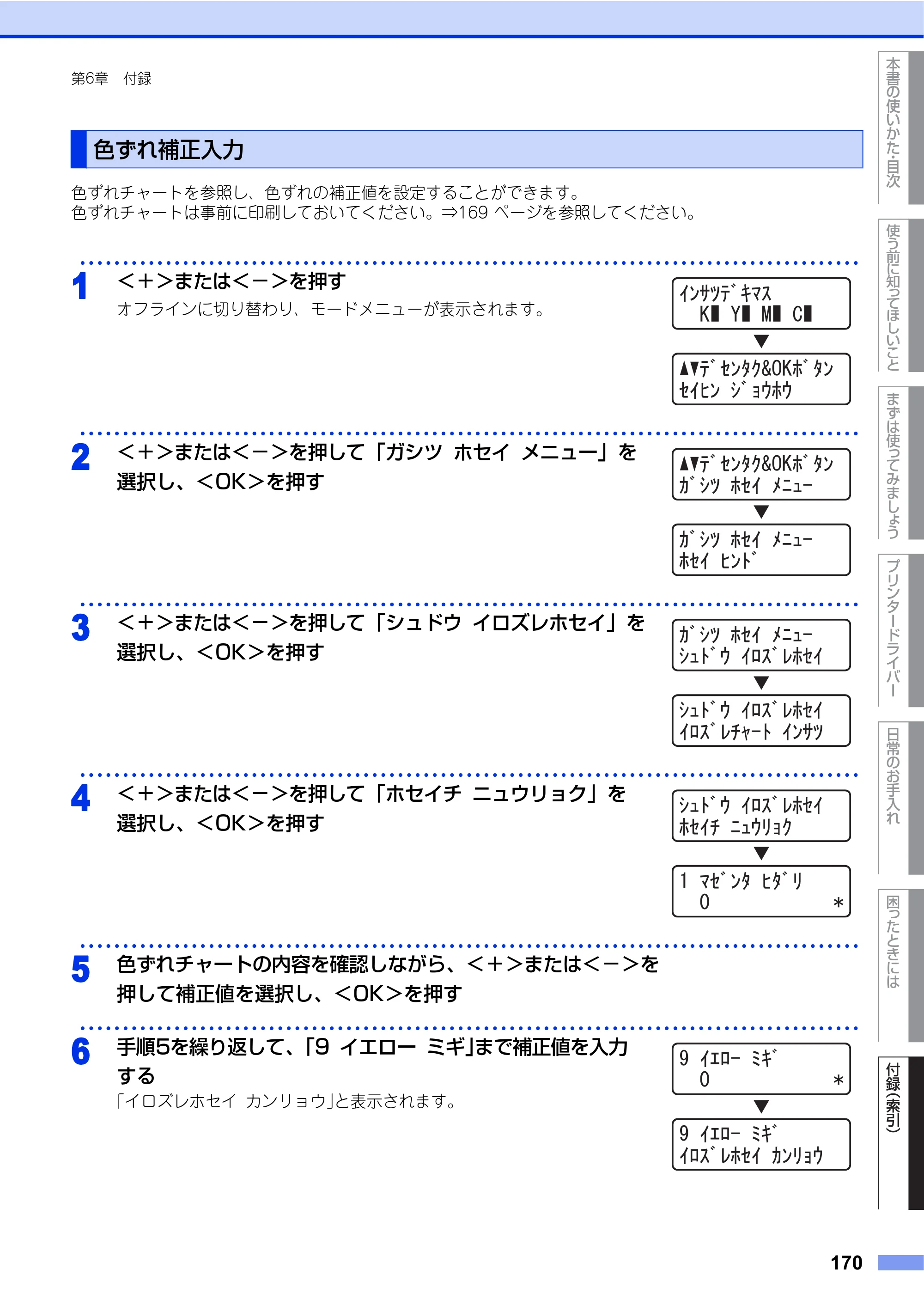 ブラザー HL-4570CDW/ HL-4570CDWT ユーザーズガイド ～基本編～ — 色ずれ補正入力 — 原本ページ — 170ページ
