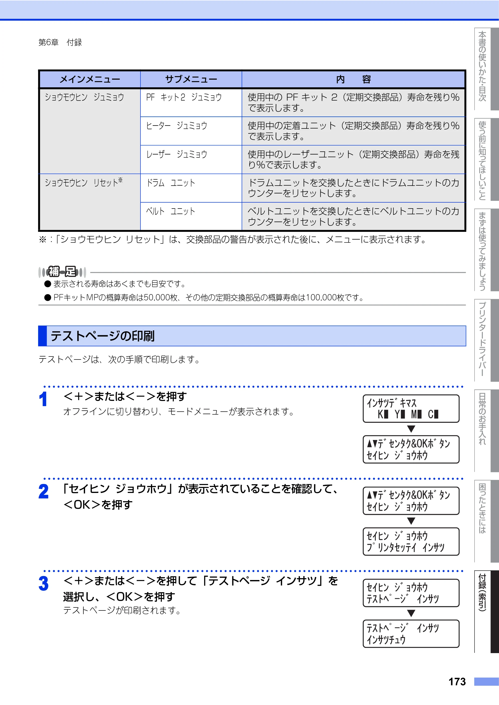 ブラザー HL-4570CDW/ HL-4570CDWT ユーザーズガイド ～基本編～ — テストページの印刷 — 原本ページ — 173ページ