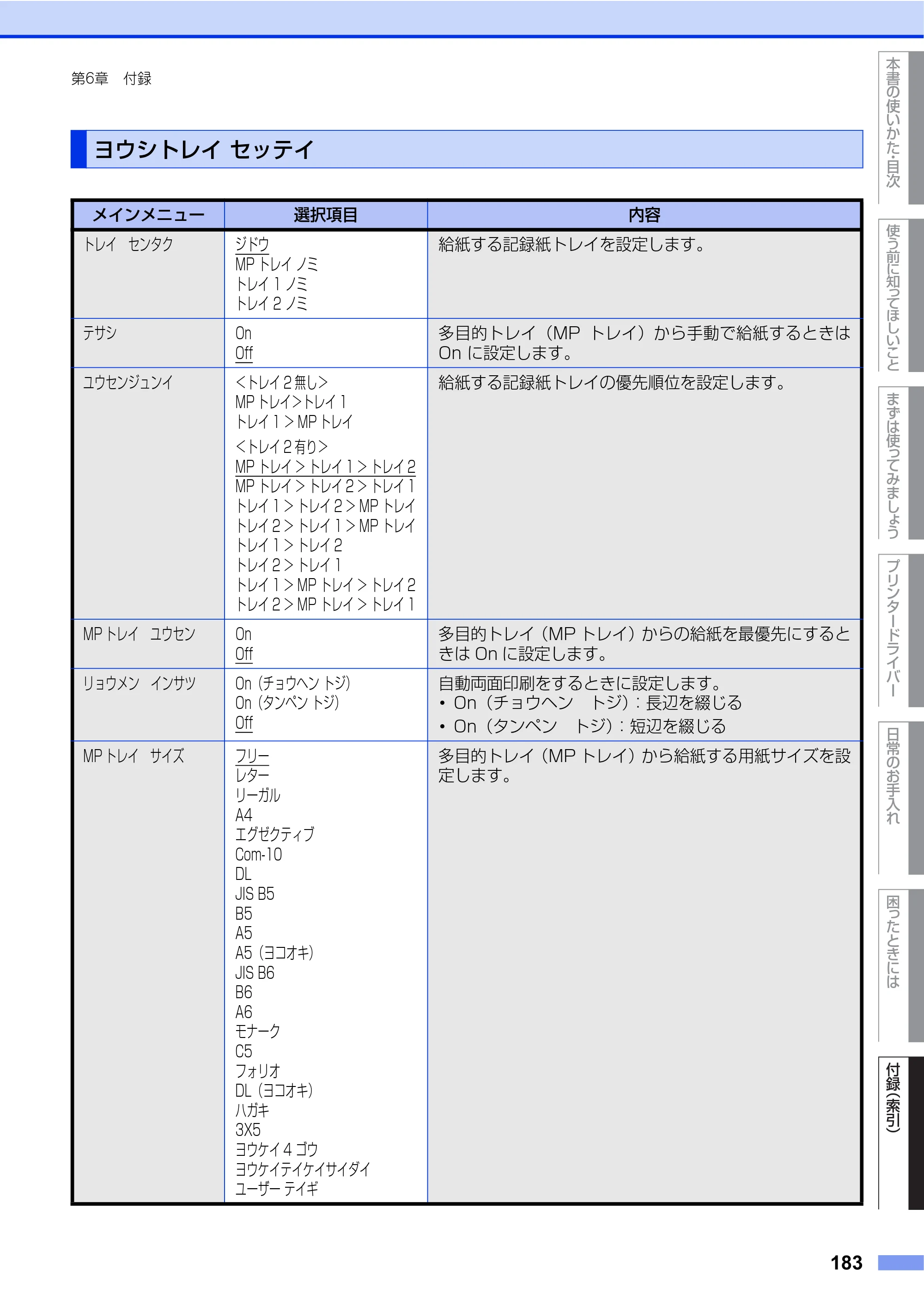 ブラザー HL-4570CDW/ HL-4570CDWT ユーザーズガイド ～基本編～ — ヨウシトレイ セッテイ — 原本ページ — 183ページ
