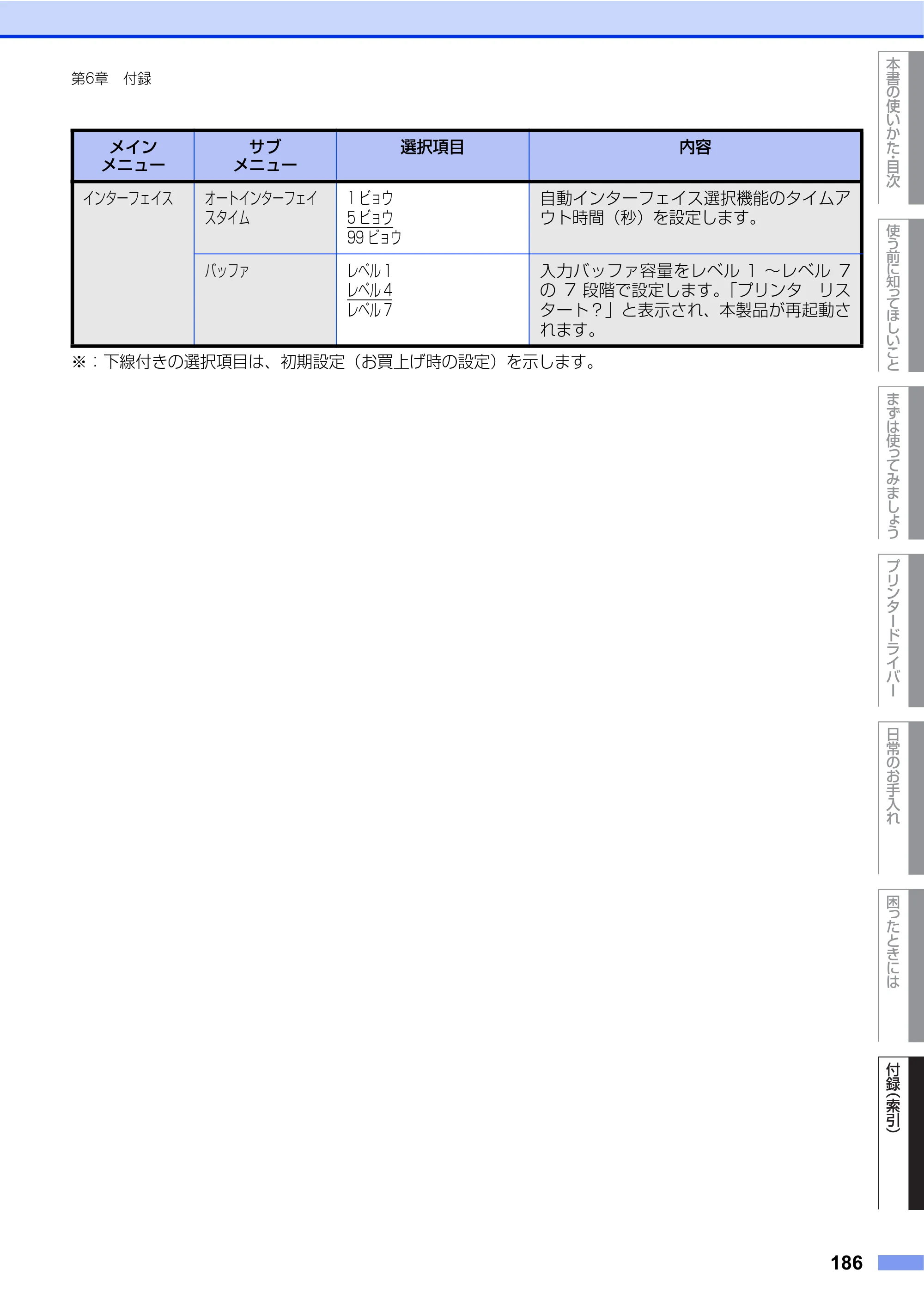 ブラザー HL-4570CDW/ HL-4570CDWT ユーザーズガイド ～基本編～ — 原本ページ — 186ページ