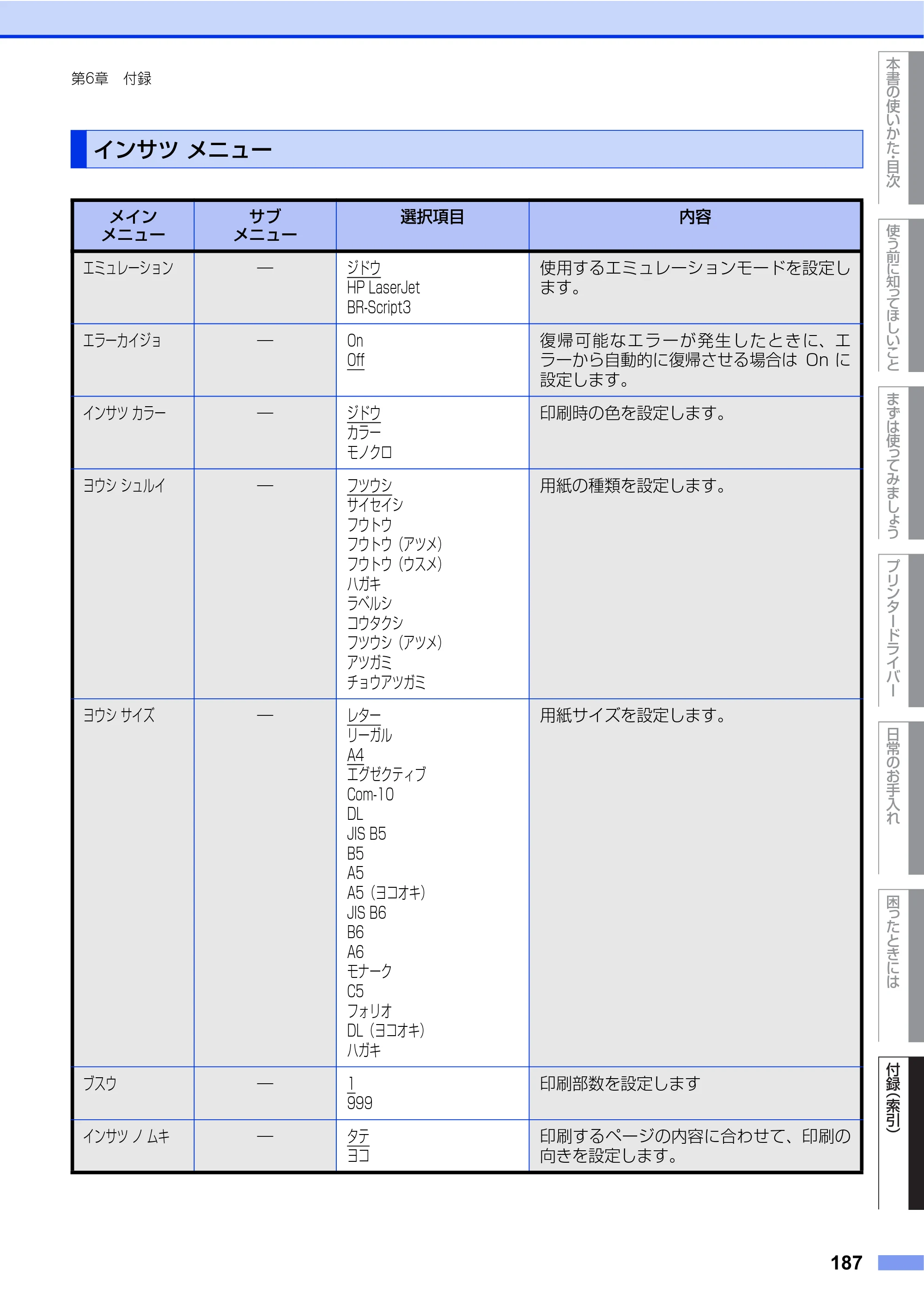 ブラザー HL-4570CDW/ HL-4570CDWT ユーザーズガイド ～基本編～ — インサツ メニュー — 原本ページ — 187ページ