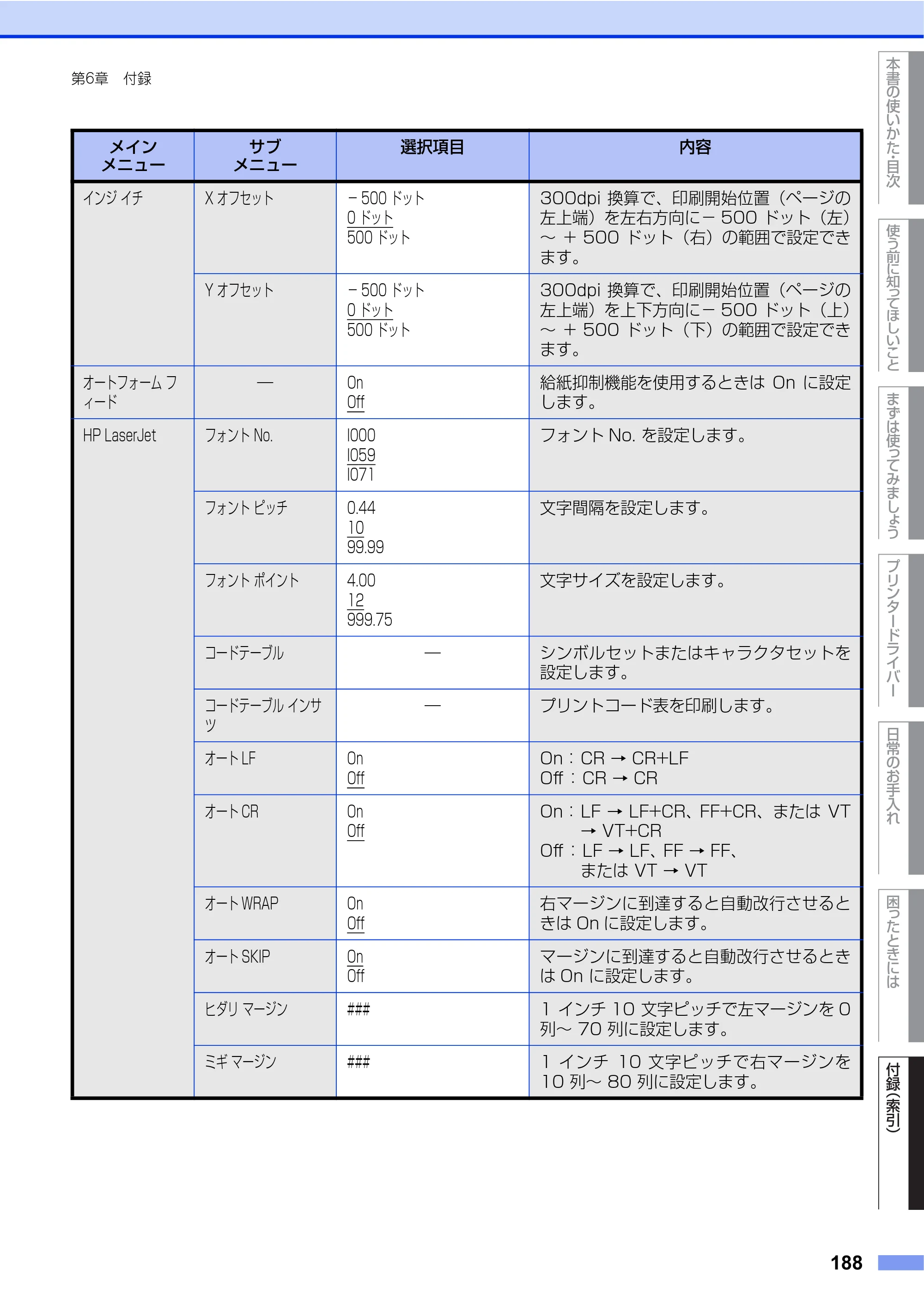 ブラザー HL-4570CDW/ HL-4570CDWT ユーザーズガイド ～基本編～ — 原本ページ — 188ページ