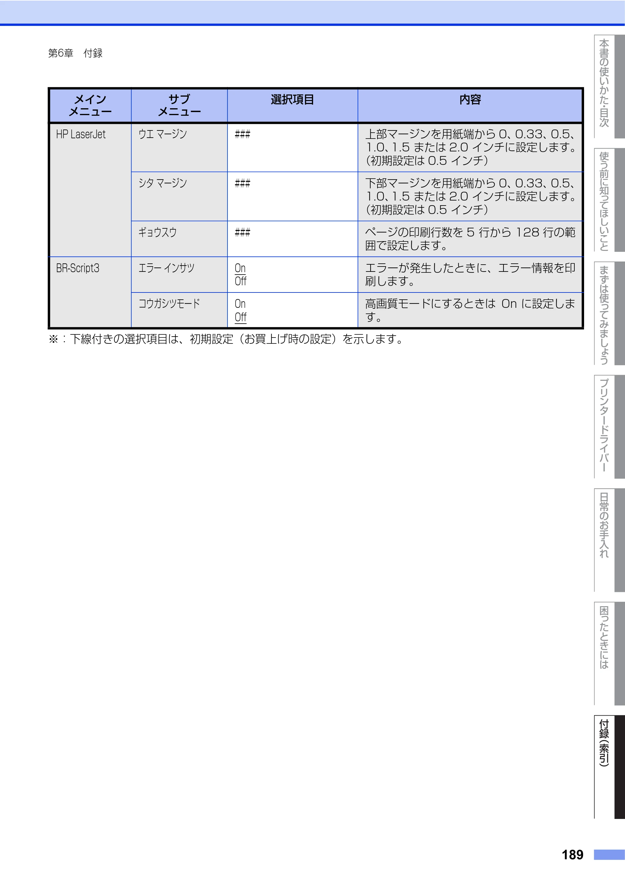 ブラザー HL-4570CDW/ HL-4570CDWT ユーザーズガイド ～基本編～ — 原本ページ — 189ページ