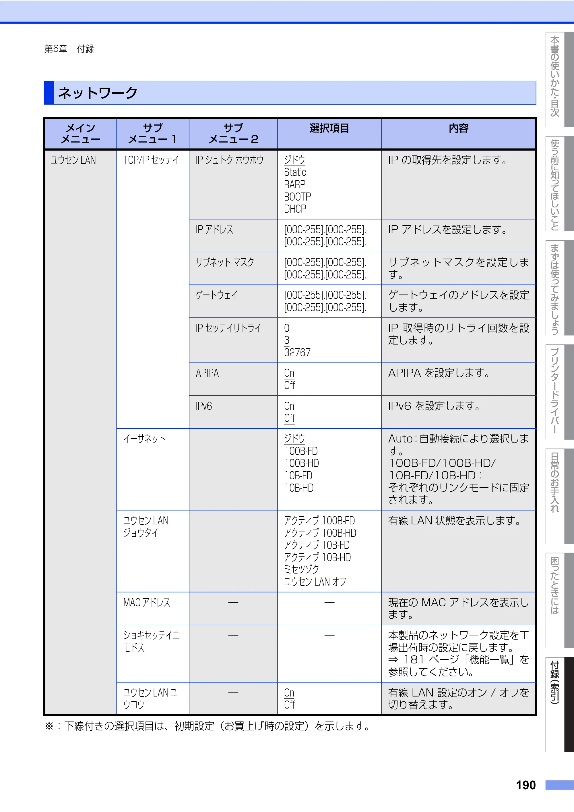 ブラザー HL-4570CDW/ HL-4570CDWT ユーザーズガイド ～基本編～ — ネットワーク — 原本ページ — 190ページ