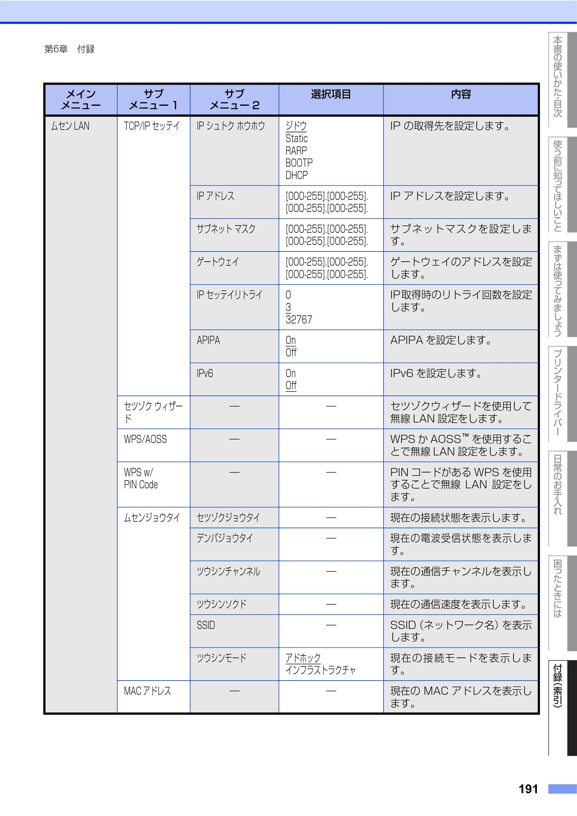 ブラザー HL-4570CDW/ HL-4570CDWT ユーザーズガイド ～基本編～ — 原本ページ — 191ページ