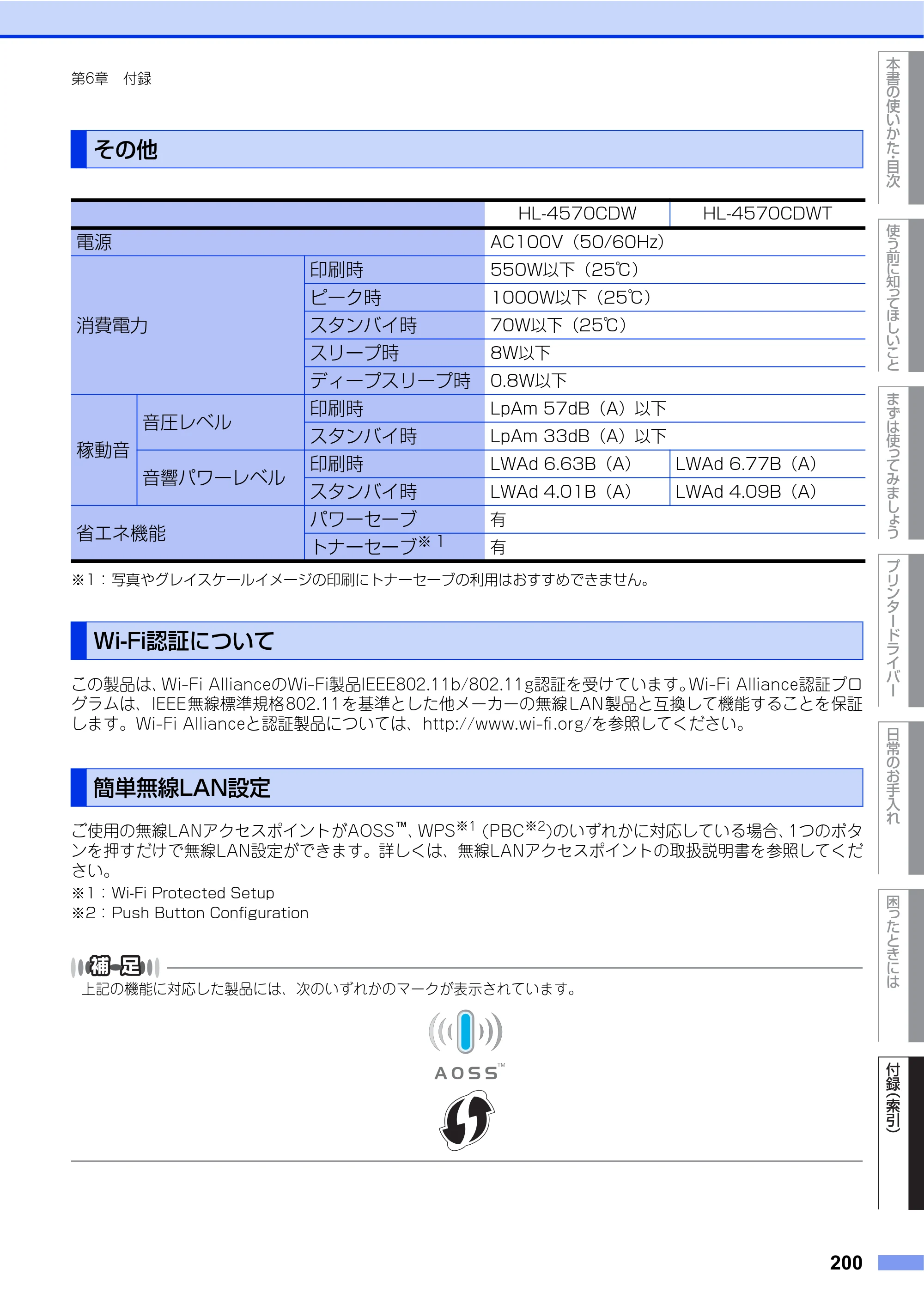 ブラザー HL-4570CDW/ HL-4570CDWT ユーザーズガイド ～基本編～ — その他 — 原本ページ — 200ページ