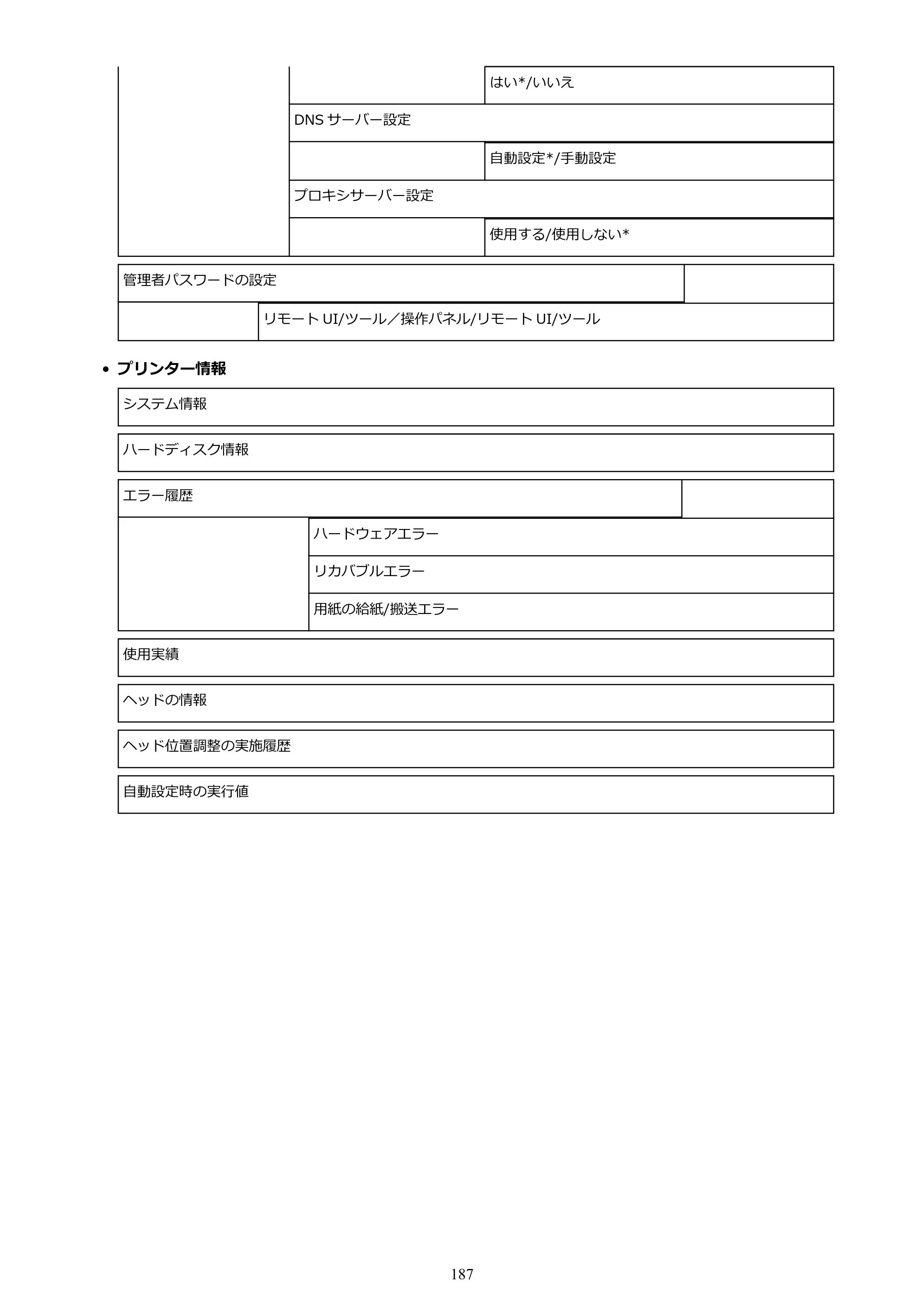 キヤノン TX-2000/TX-3000/TX-4000/TX-2000 MFP/TX-3000 MFP/TX-4000 MFP TX-2000 オンラインマニュアル PDF版（Windows版）2021年7月1日掲載（PDF：24.0MB） — 原本ページ — 187ページ