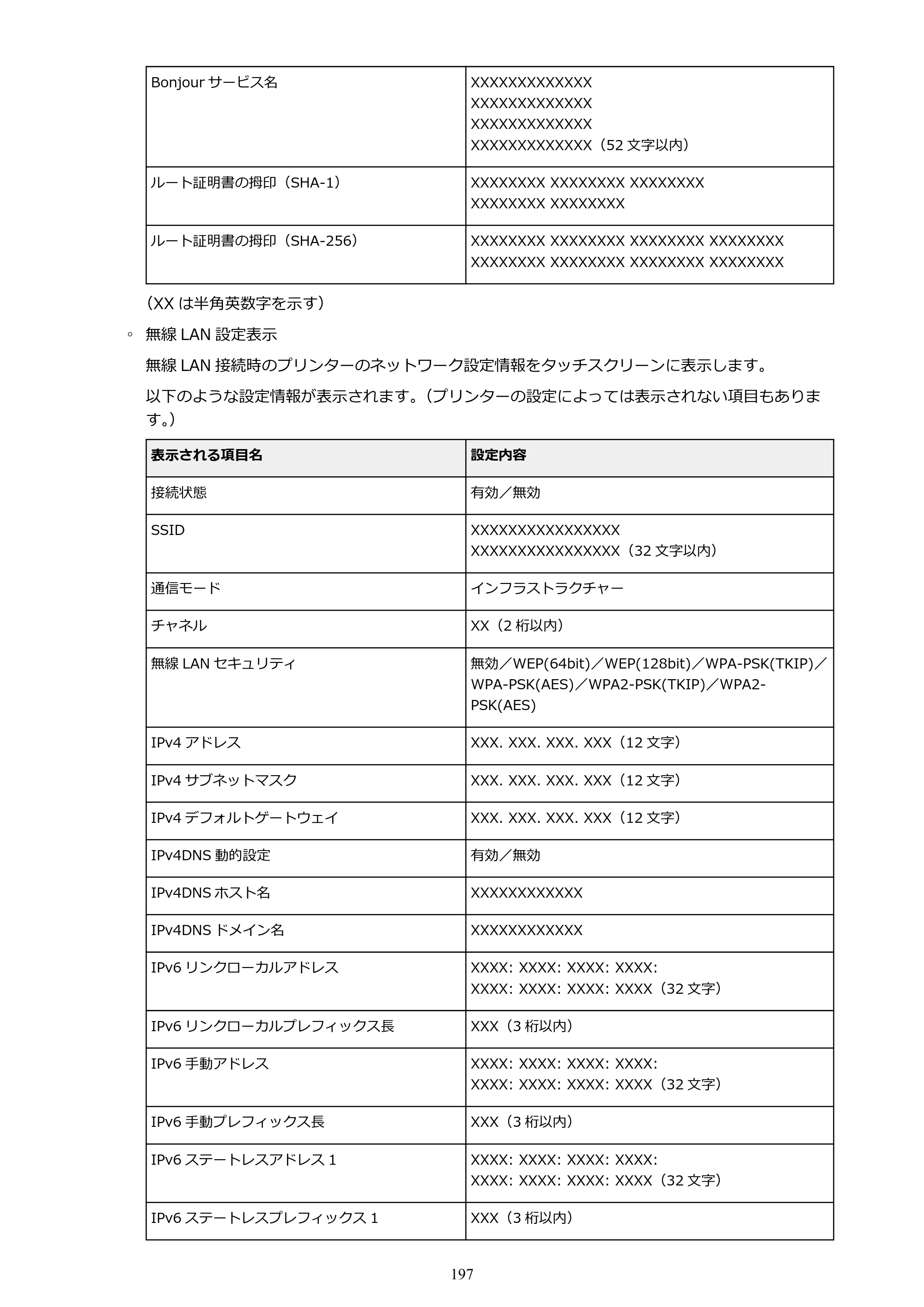 キヤノン TX-2000/TX-3000/TX-4000/TX-2000 MFP/TX-3000 MFP/TX-4000 MFP TX-2000 オンラインマニュアル PDF版（Windows版）2021年7月1日掲載（PDF：24.0MB） — 原本ページ — 197ページ