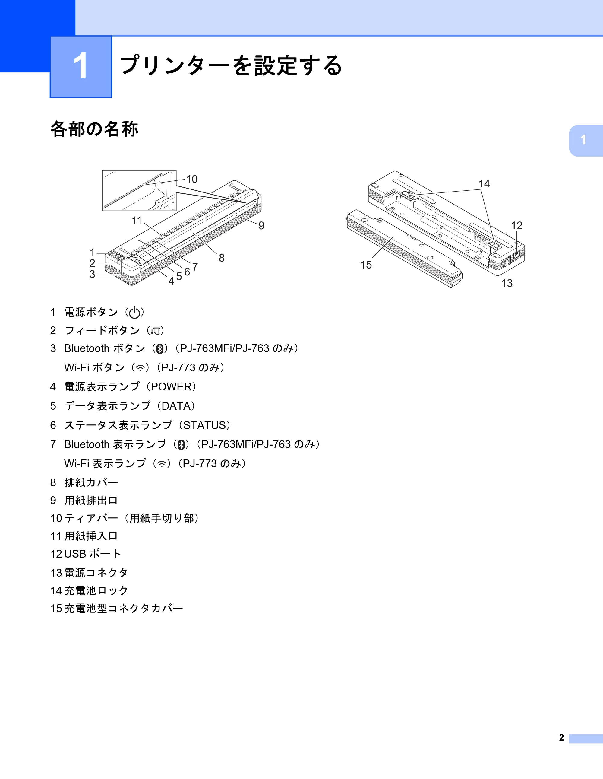 ブラザー PJ-723 / PJ-763 / PJ-763MFi 取扱説明書 (PDF) — 1 プリンターを設定する — 原本ページ — 10ページ