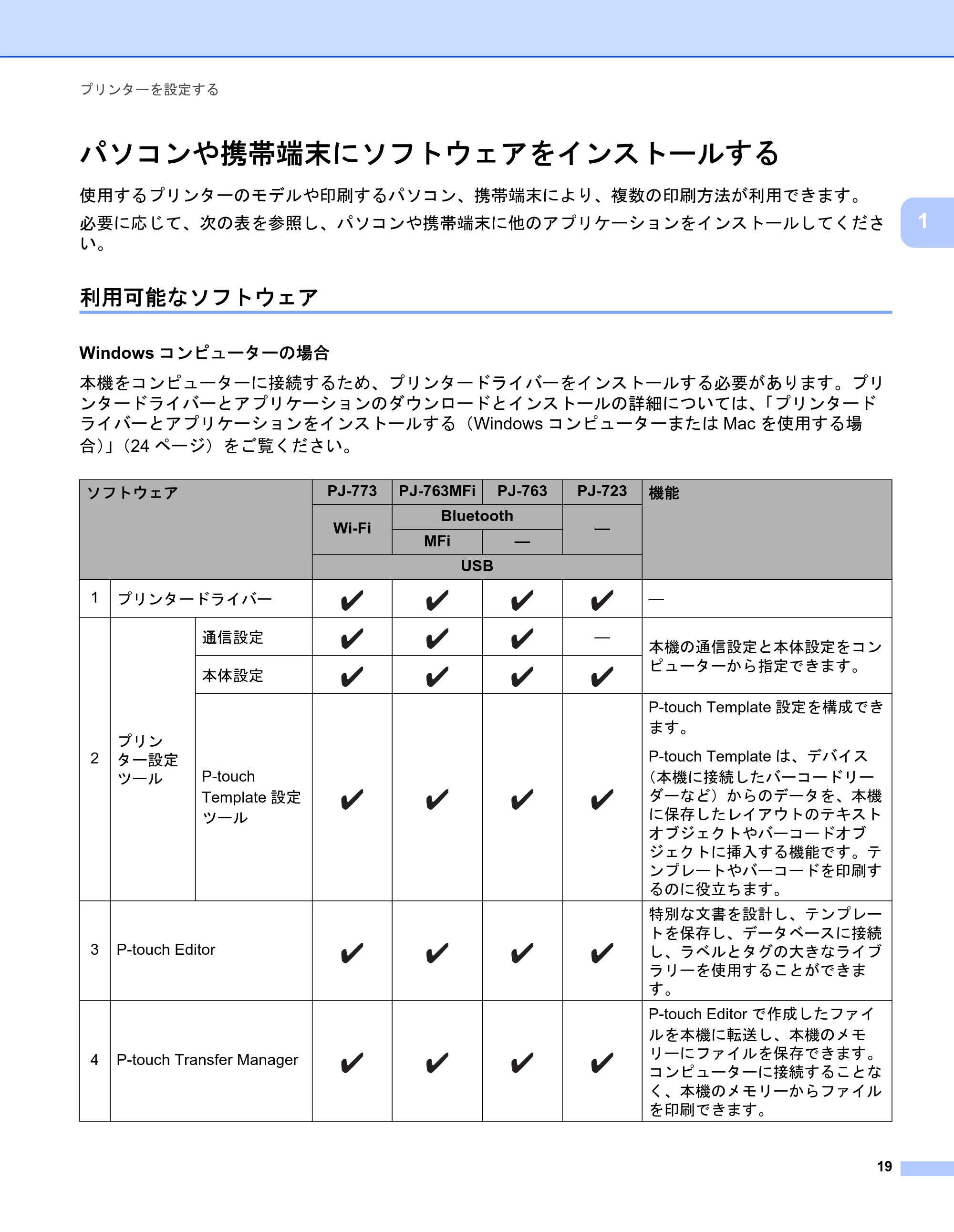 ブラザー PJ-723 / PJ-763 / PJ-763MFi 取扱説明書 (PDF) — パソコンや携帯端末にソフトウェアをインストールする — 原本ページ — 27ページ