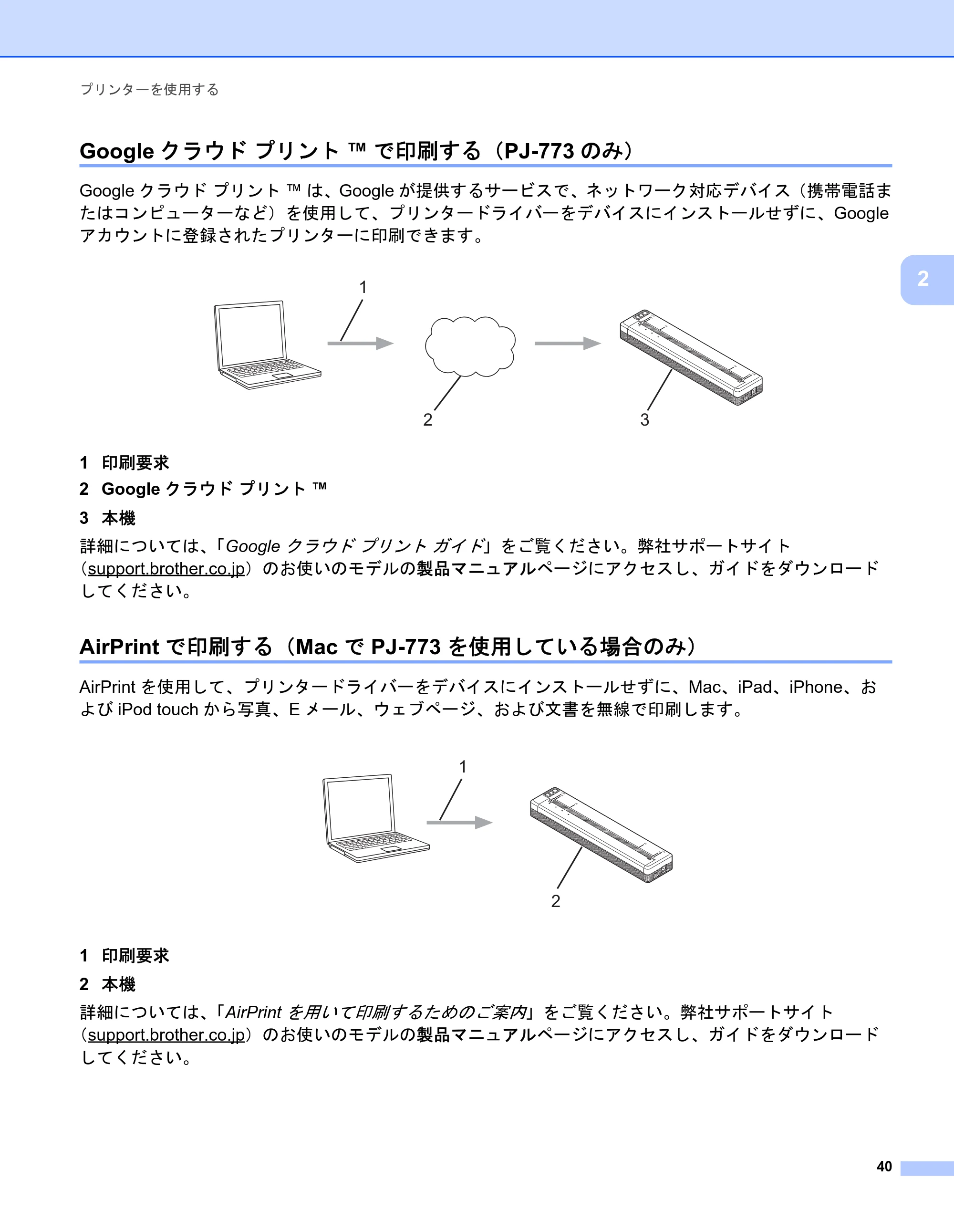 ブラザー PJ-723 / PJ-763 / PJ-763MFi 取扱説明書 (PDF) — Googleクラウド プリント™で印刷する(PJ-773のみ) — 原本ページ — 48ページ
