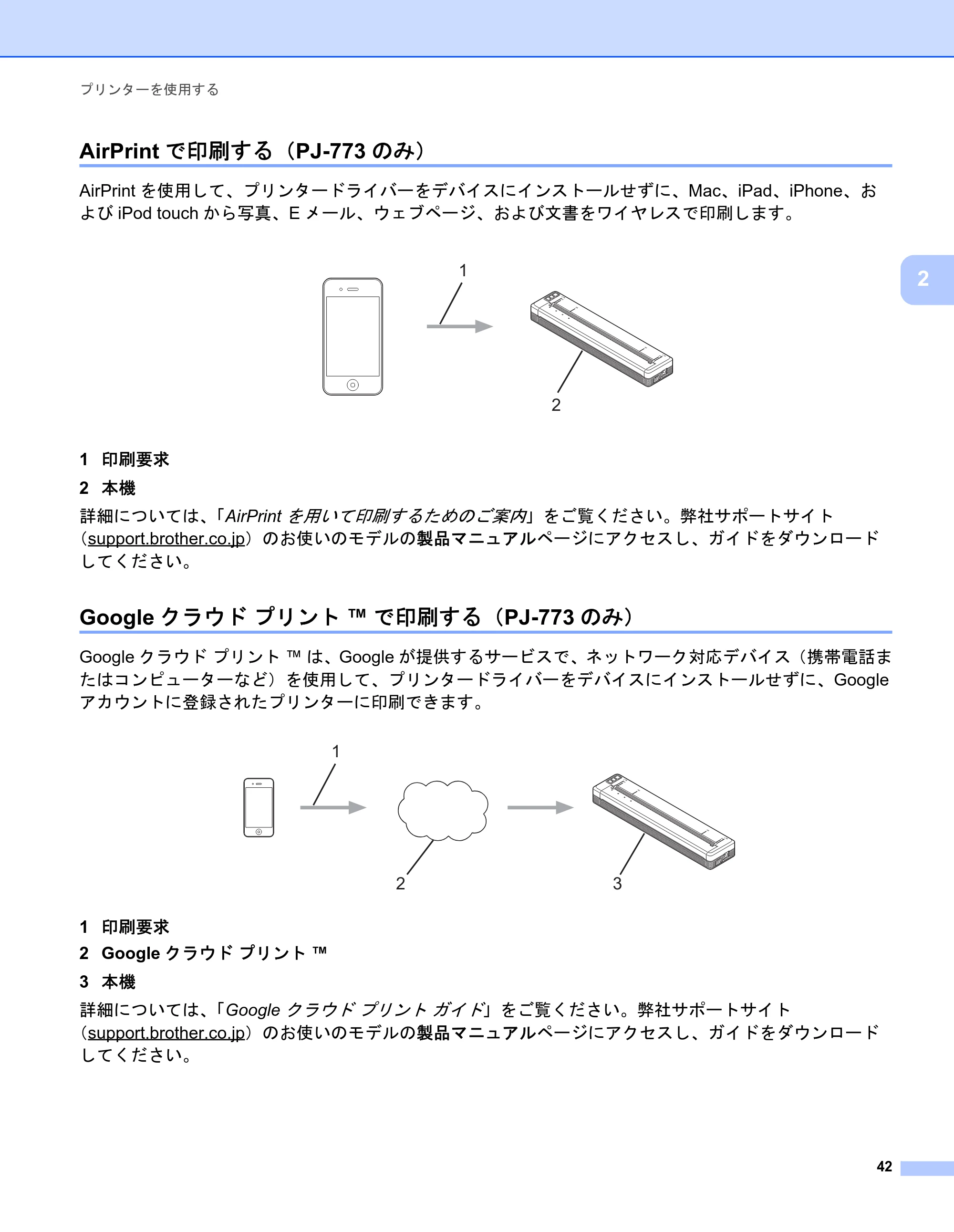 ブラザー PJ-723 / PJ-763 / PJ-763MFi 取扱説明書 (PDF) — AirPrintで印刷する(PJ-773のみ) — 原本ページ — 50ページ