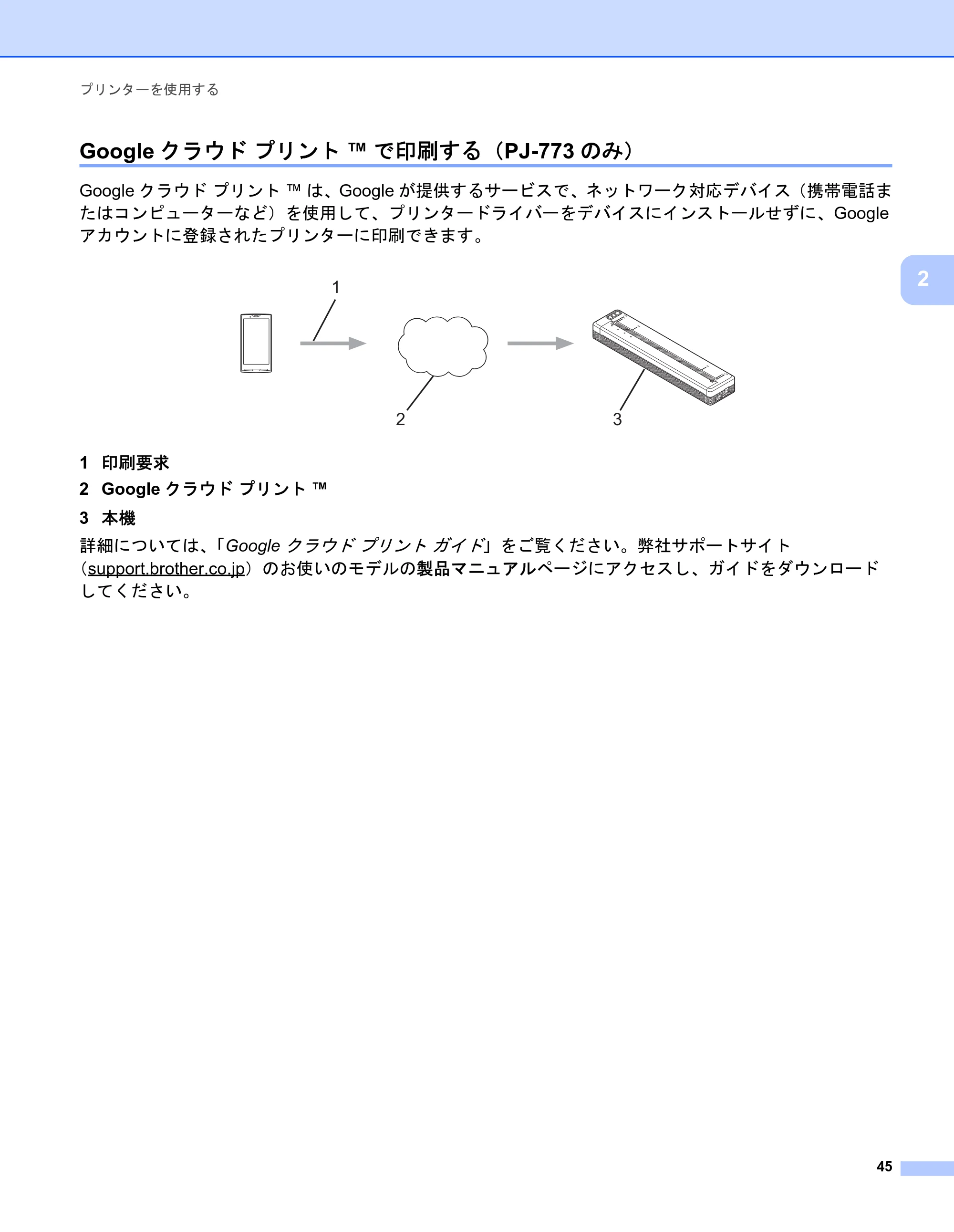 ブラザー PJ-723 / PJ-763 / PJ-763MFi 取扱説明書 (PDF) — Googleクラウド プリント™で印刷する(PJ-773のみ) — 原本ページ — 53ページ