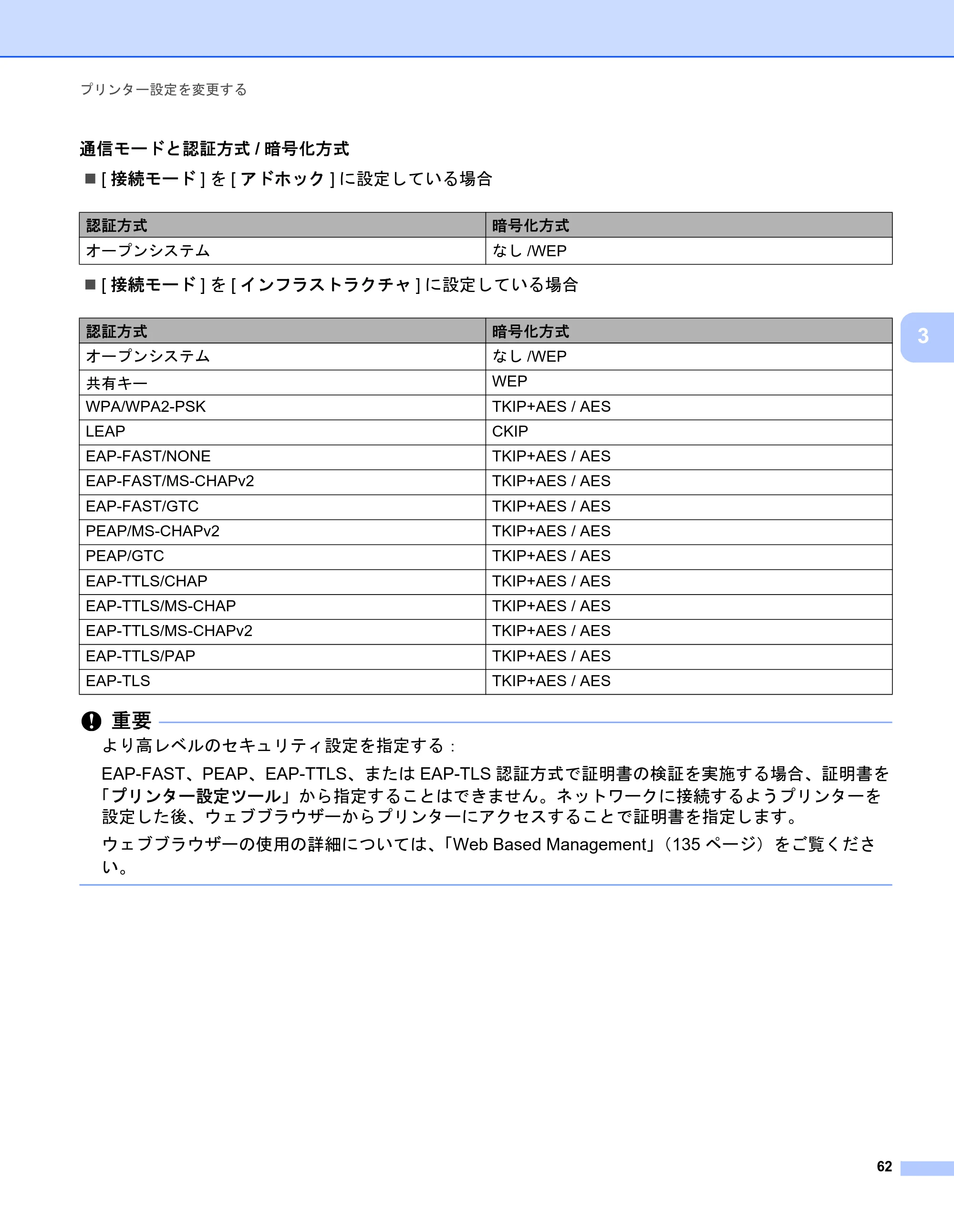 ブラザー PJ-723 / PJ-763 / PJ-763MFi 取扱説明書 (PDF) — 原本ページ — 70ページ