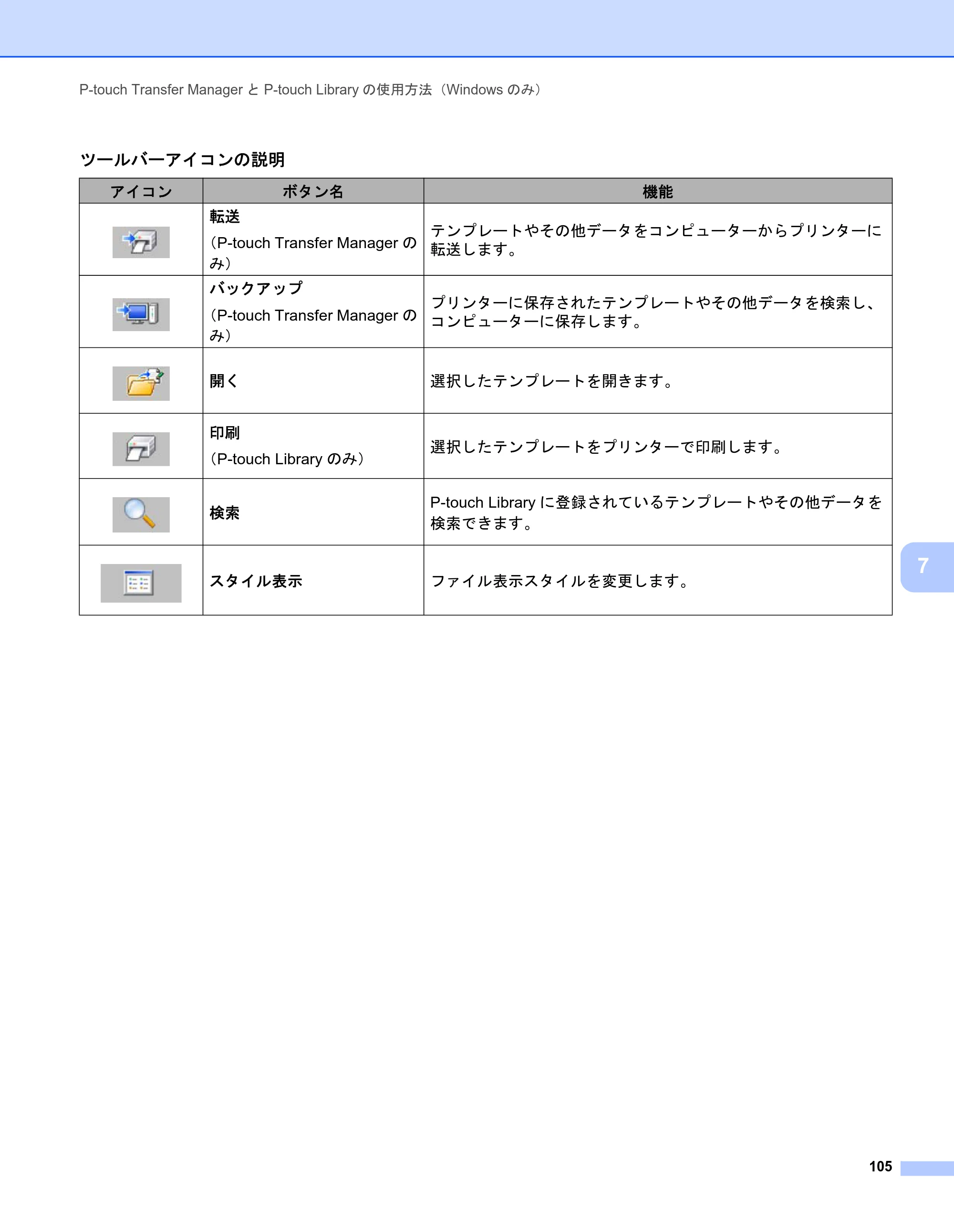 ブラザー PJ-723 / PJ-763 / PJ-763MFi 取扱説明書 (PDF) — 原本ページ — 113ページ