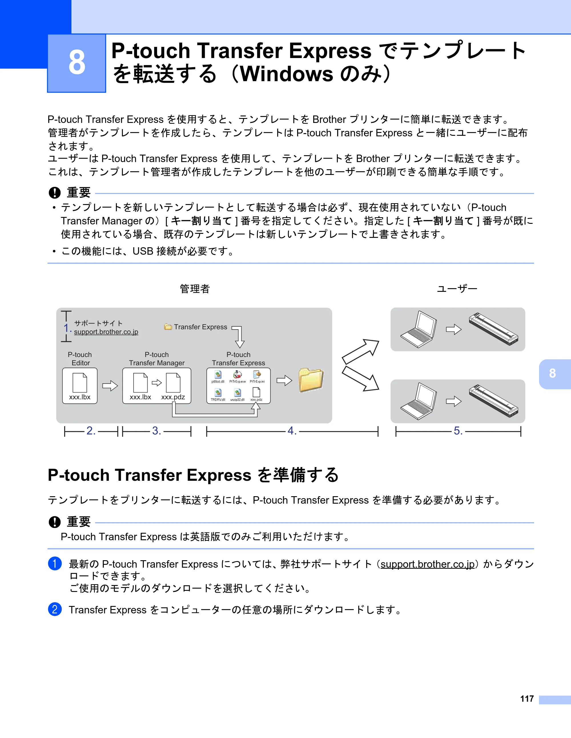 ブラザー PJ-723 / PJ-763 / PJ-763MFi 取扱説明書 (PDF) — 8 P-touch Transfer Expressでテンプレート を転送する（Windowsのみ） — 原本ページ — 125ページ