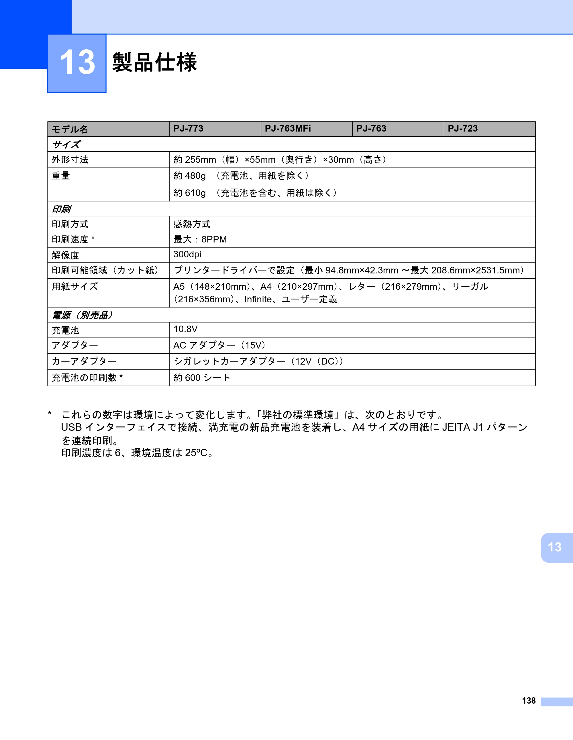 ブラザー PJ-723 / PJ-763 / PJ-763MFi 取扱説明書 (PDF) — 13 製品仕様 — 原本ページ — 146ページ