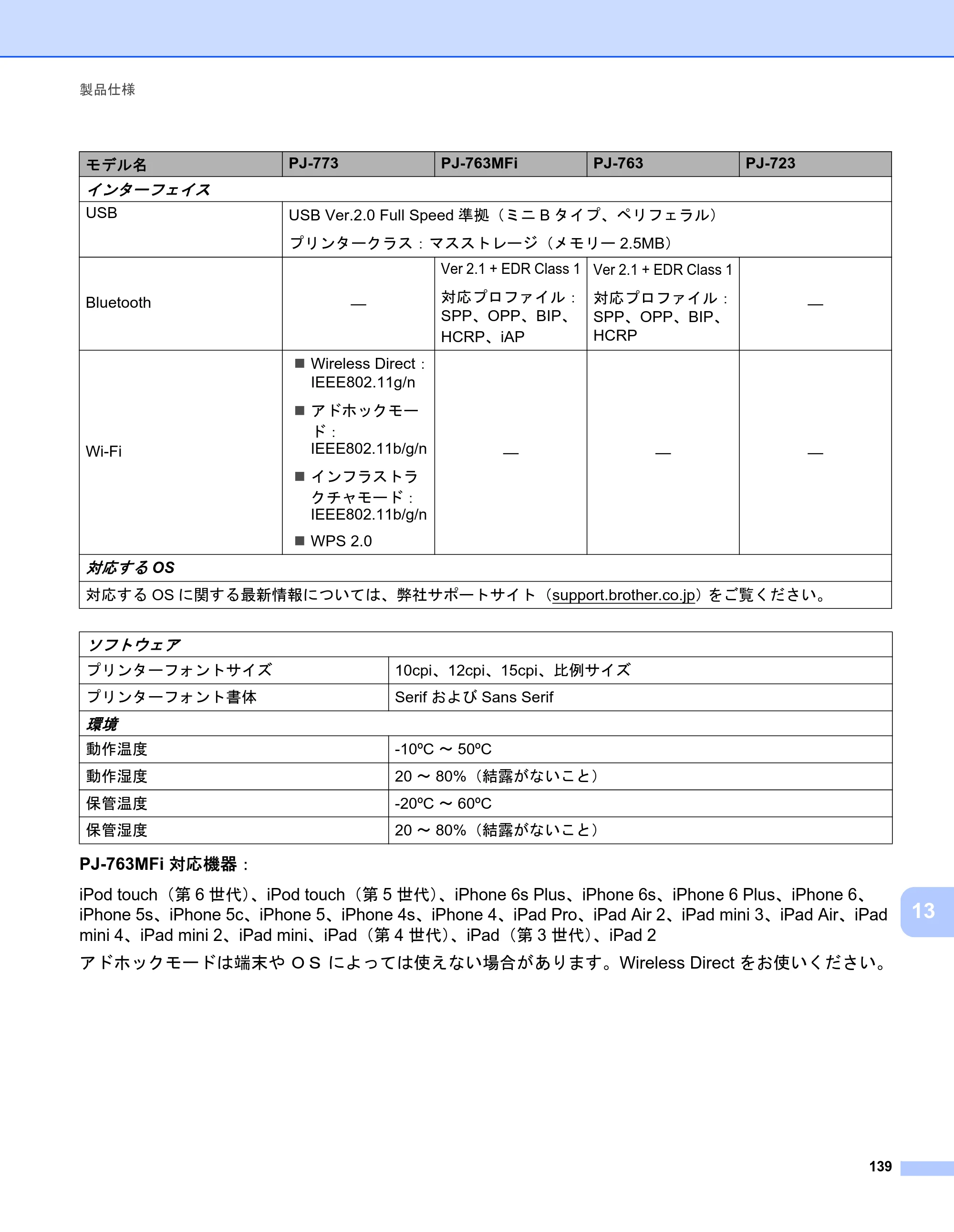 ブラザー PJ-723 / PJ-763 / PJ-763MFi 取扱説明書 (PDF) — 原本ページ — 147ページ