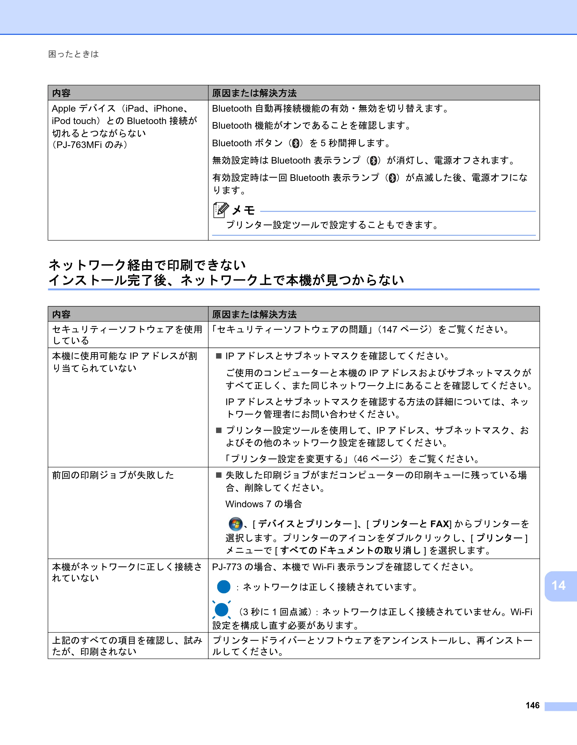 ブラザー PJ-723 / PJ-763 / PJ-763MFi 取扱説明書 (PDF) — ネットワーク経由で印刷できない インストール完了後、ネットワーク上で本機が見つからない — 原本ページ — 154ページ
