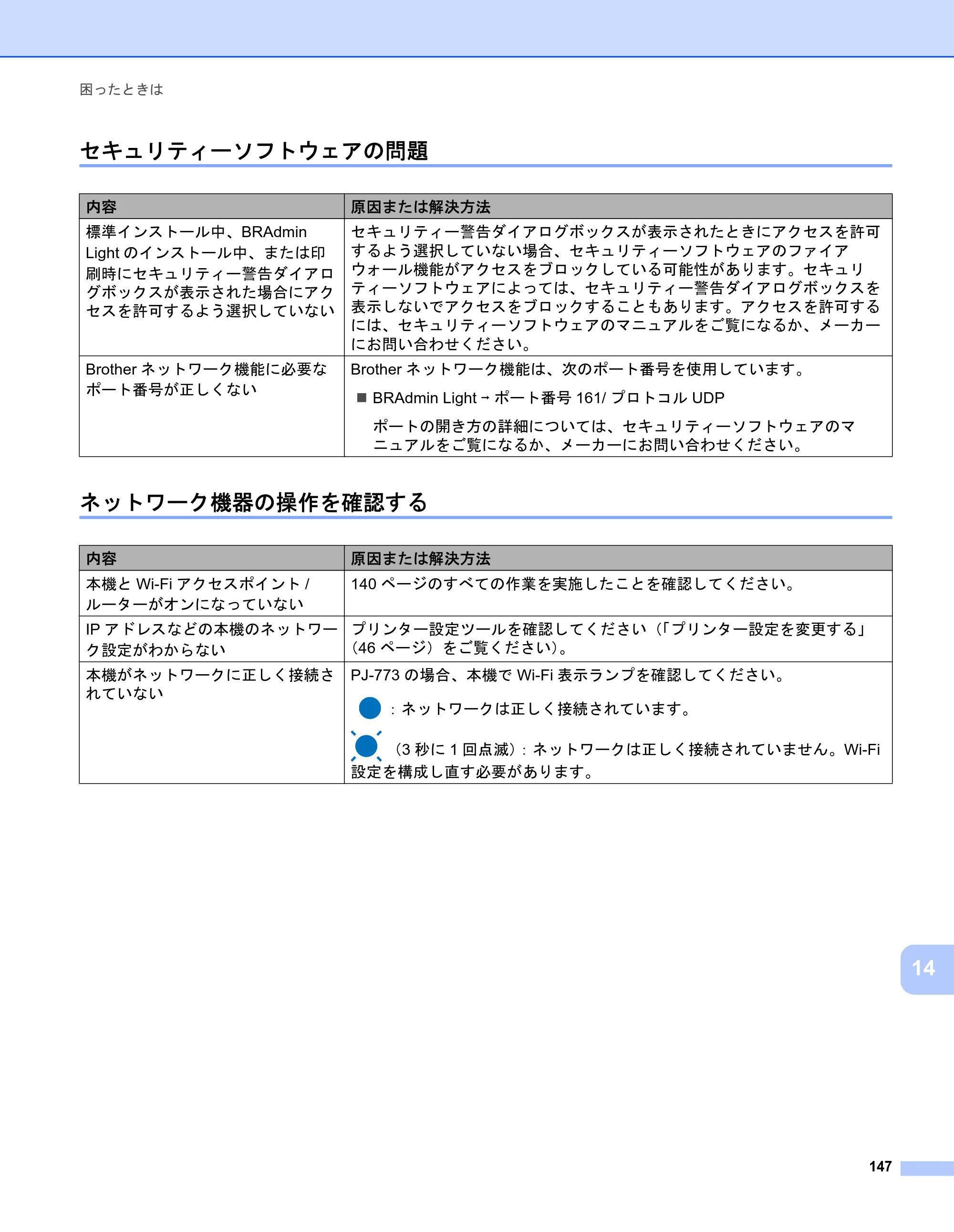 ブラザー PJ-723 / PJ-763 / PJ-763MFi 取扱説明書 (PDF) — セキュリティーソフトウェアの問題 — 原本ページ — 155ページ