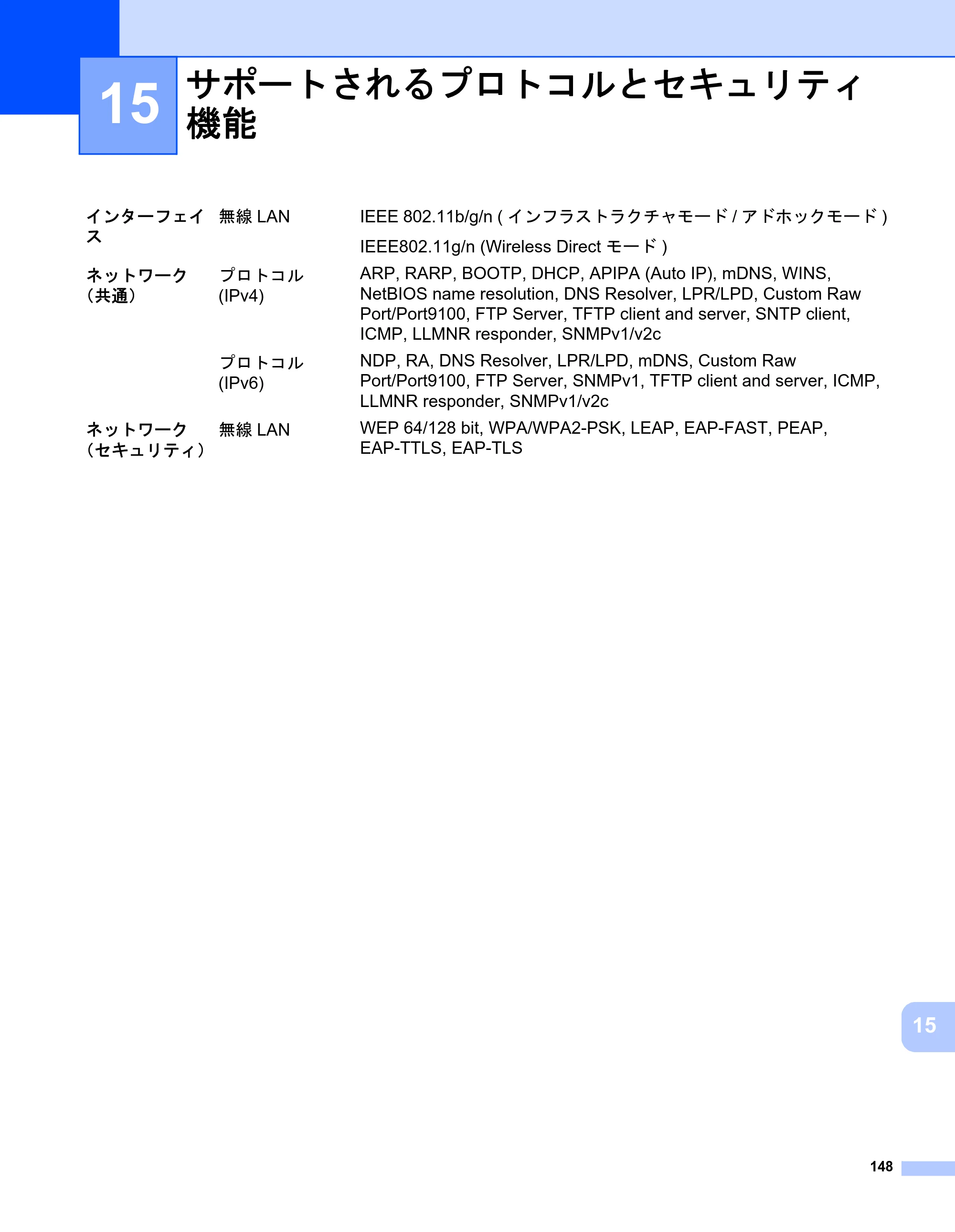 ブラザー PJ-723 / PJ-763 / PJ-763MFi 取扱説明書 (PDF) — 15 サポートされるプロトコルとセキュリティ 機能 — 原本ページ — 156ページ