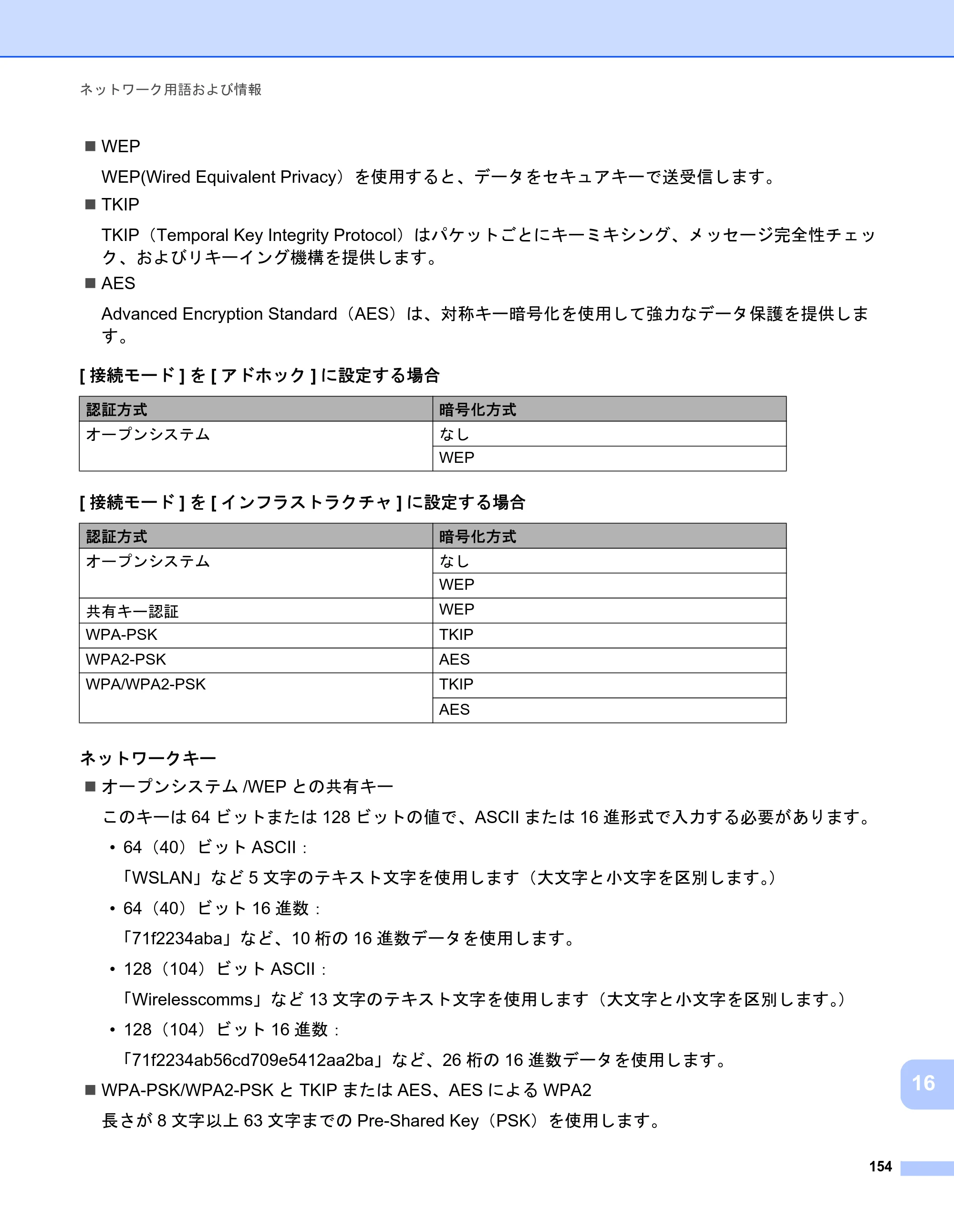 ブラザー PJ-723 / PJ-763 / PJ-763MFi 取扱説明書 (PDF) — 原本ページ — 162ページ