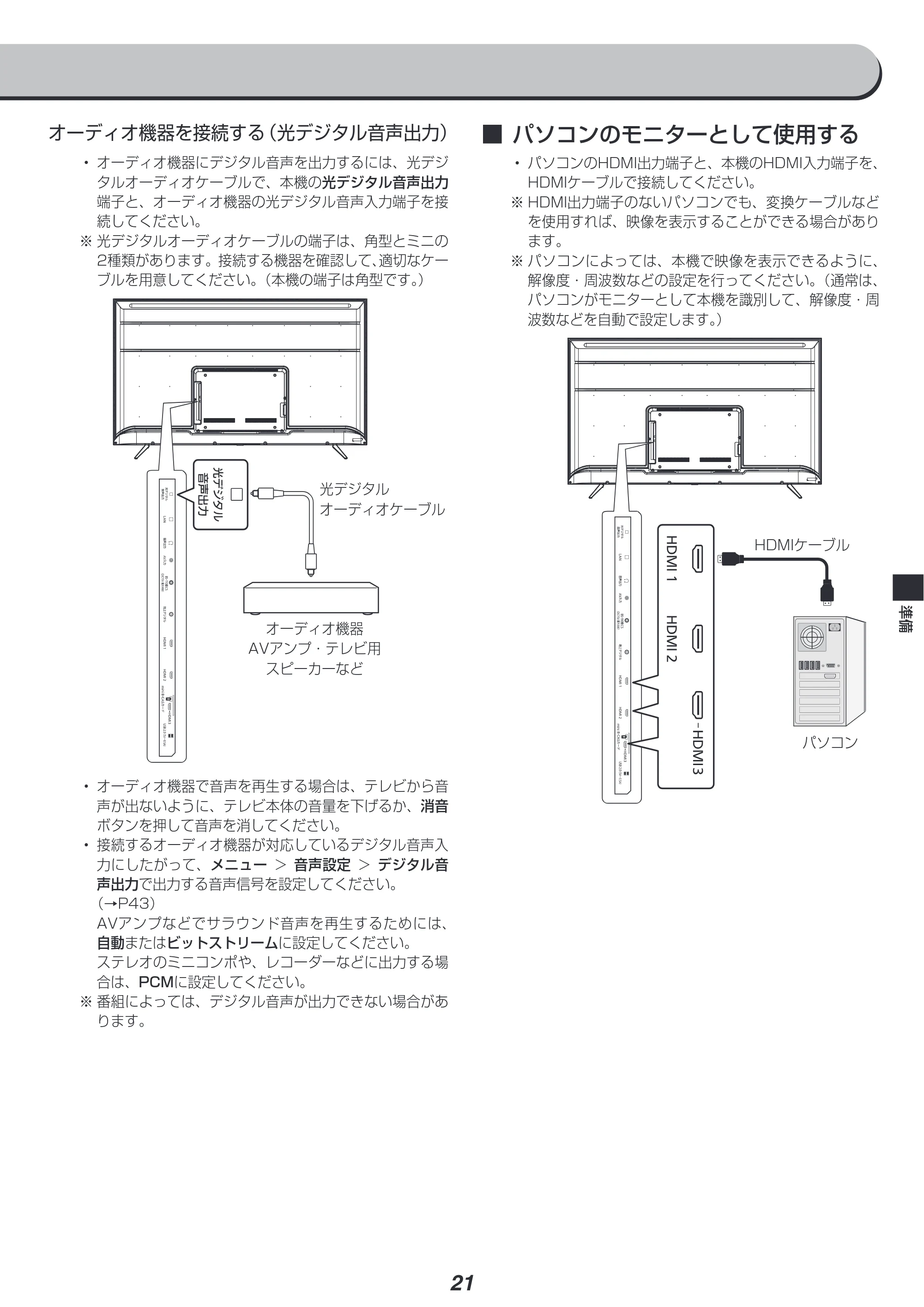 アイリスオーヤマ UB10PC 取扱説明書 — 原本ページ — 21ページ
