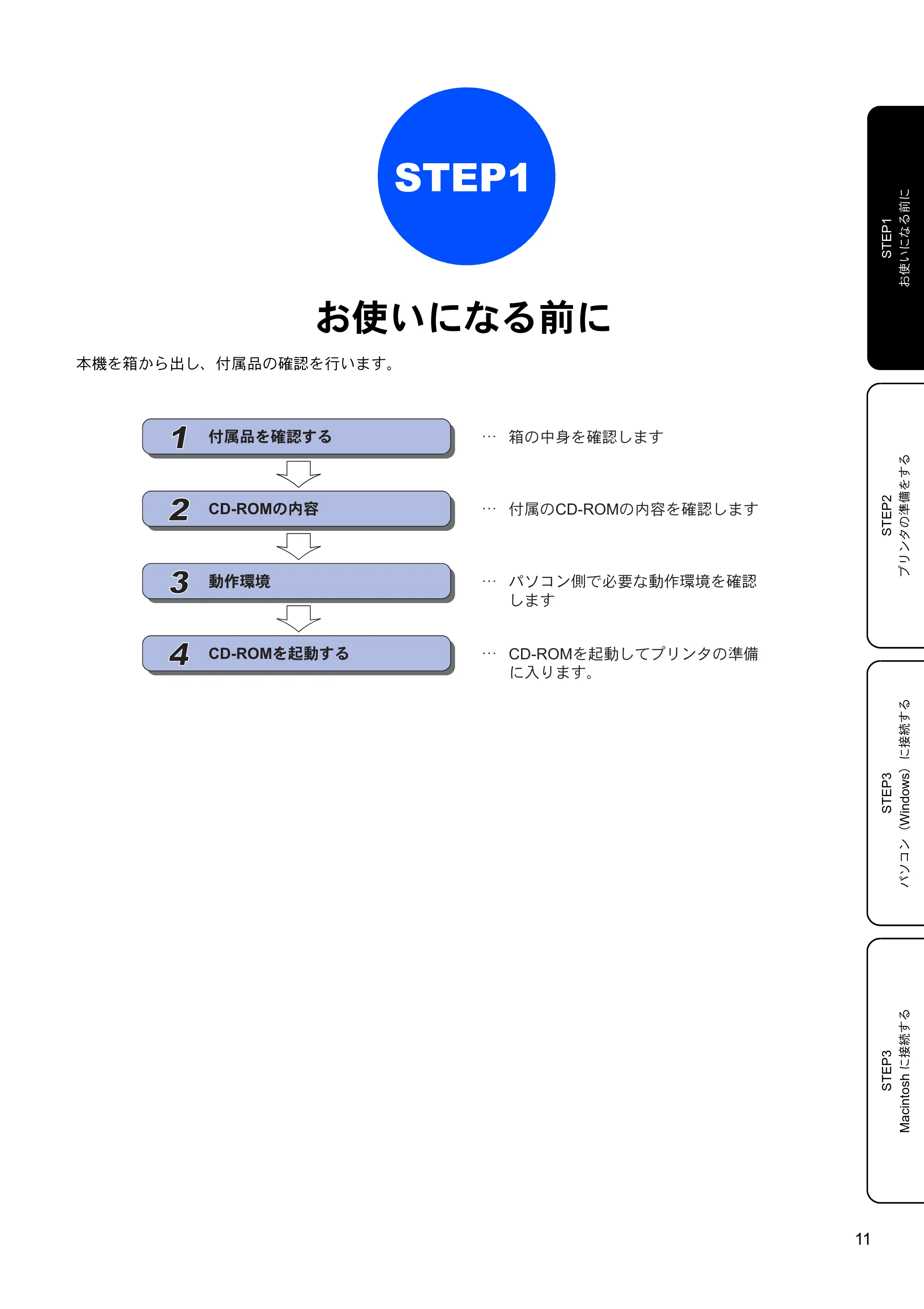 ブラザー HL-2040 かんたん設置ガイド — お使いになる前に — 原本ページ — 13ページ