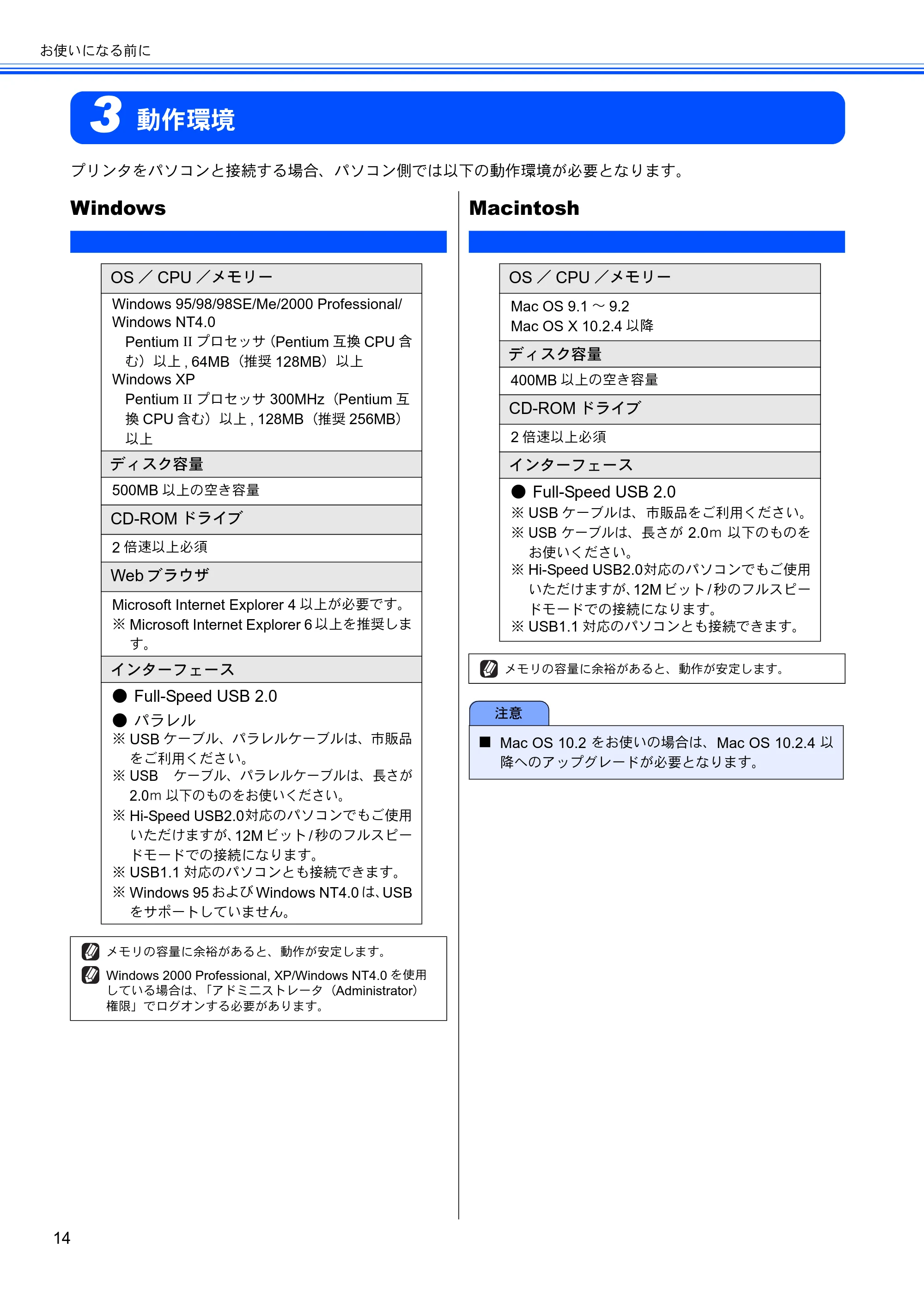 ブラザー HL-2040 かんたん設置ガイド — 動作環境 — 原本ページ — 16ページ