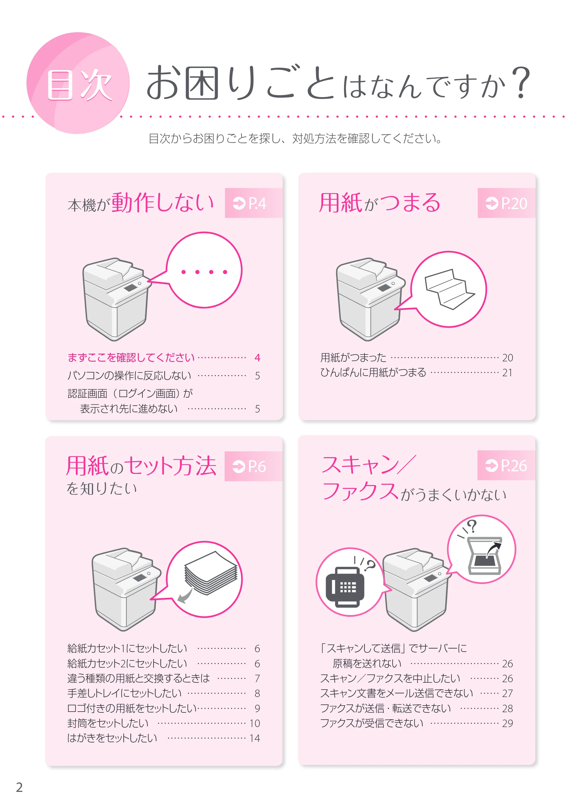 キヤノン A3機用) お困りごと解決ガイド 2019年1月18日更新 （PDF：34.2MB） — 原本ページ — 2ページ
