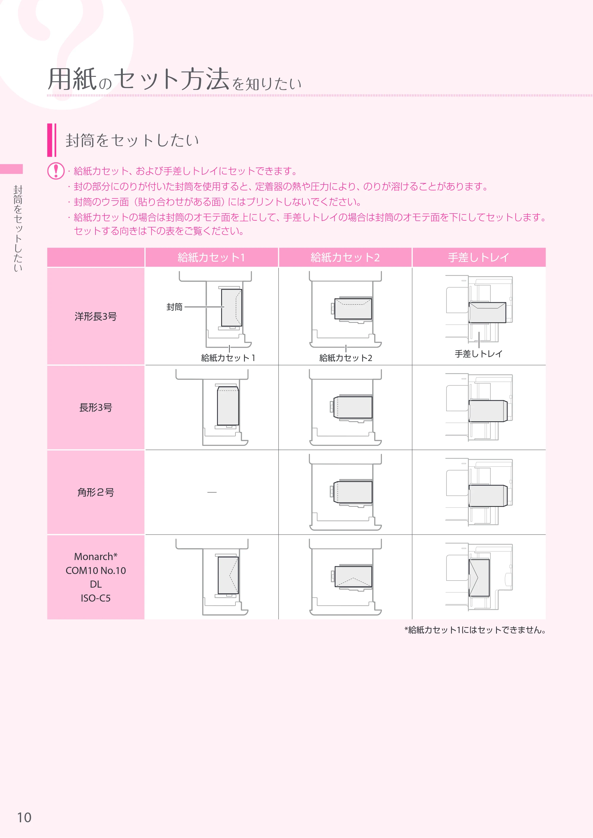 キヤノン A3機用) お困りごと解決ガイド 2019年1月18日更新 （PDF：34.2MB） — 原本ページ — 10ページ