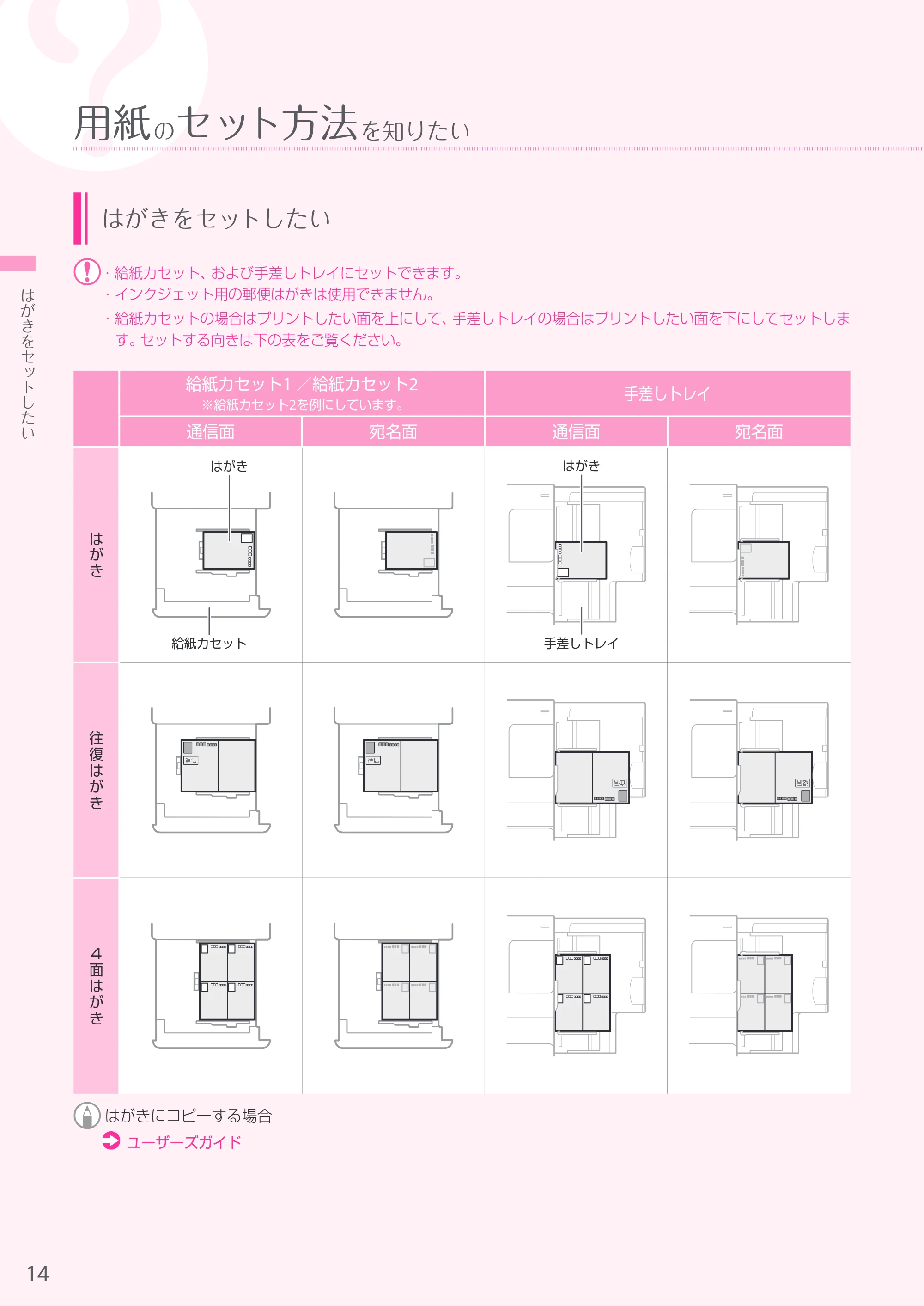 キヤノン A3機用) お困りごと解決ガイド 2019年1月18日更新 （PDF：34.2MB） — 原本ページ — 14ページ